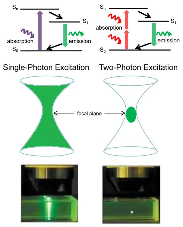 Photonics 13 00519 g002 Photonics 13 00519 g002