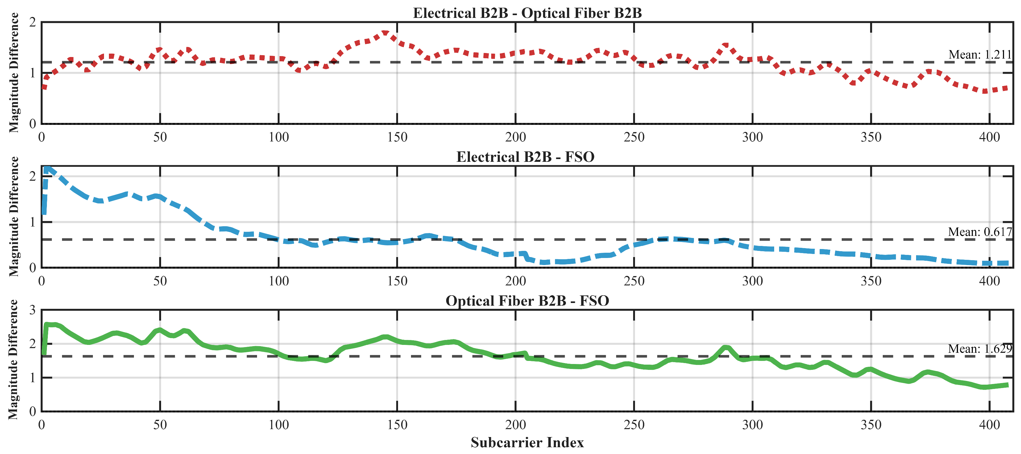 Photonics 13 00553 g007 Photonics 13 00553 g007