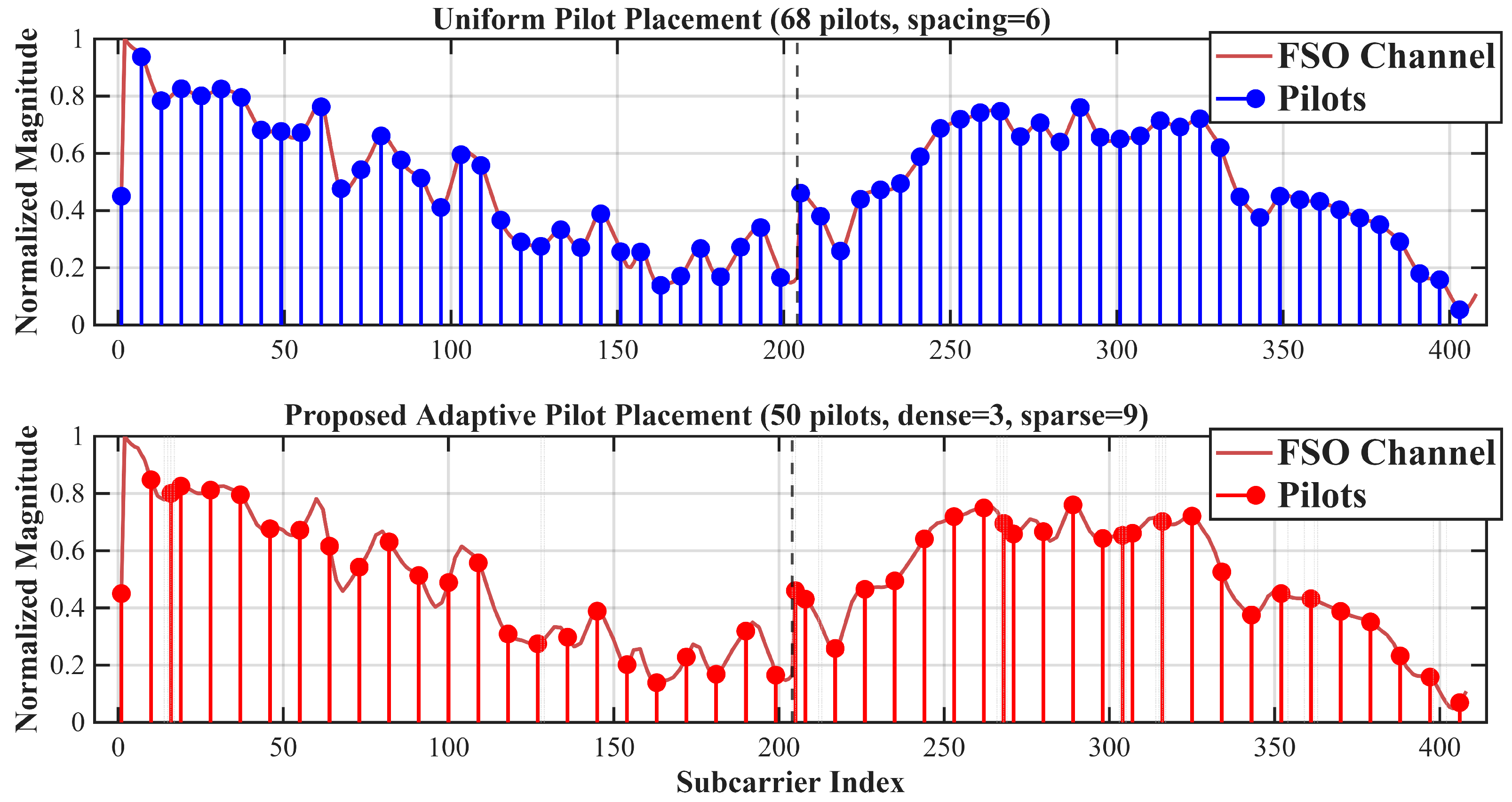 Photonics 13 00553 g008 Photonics 13 00553 g008