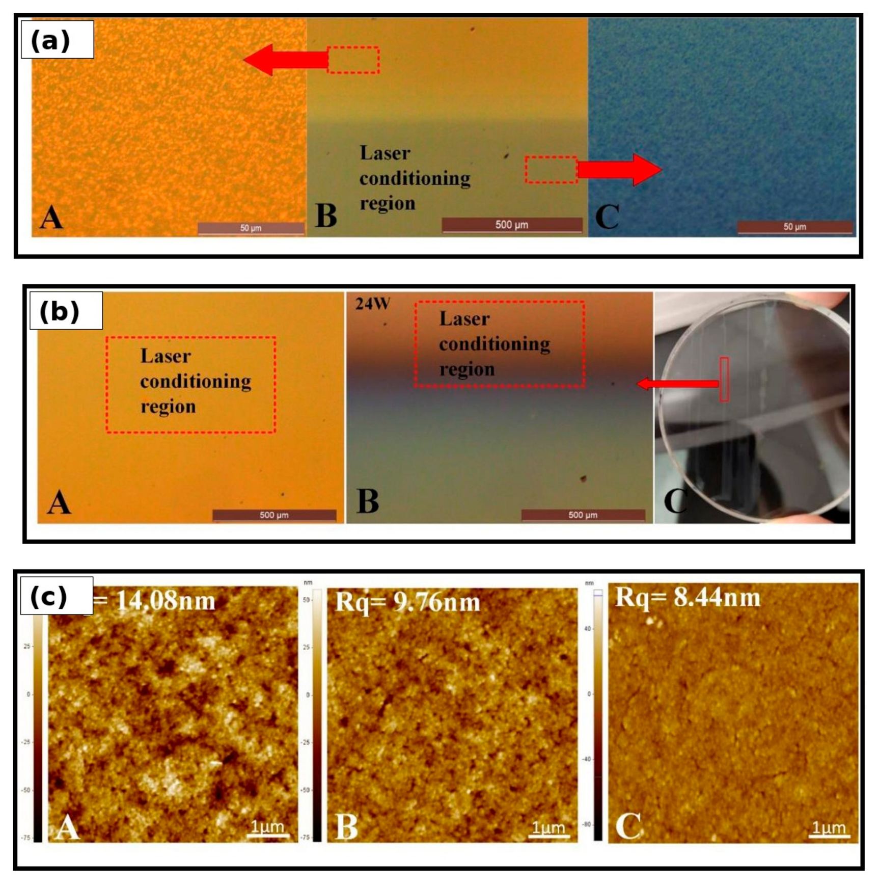 Photonics 13 00562 g002 Photonics 13 00562 g002