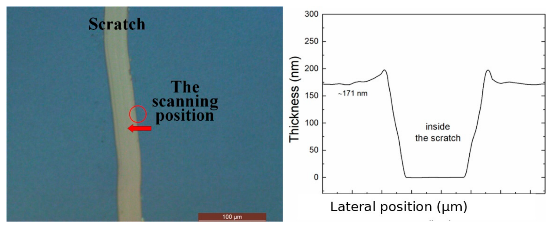 Photonics 13 00562 g004 Photonics 13 00562 g004