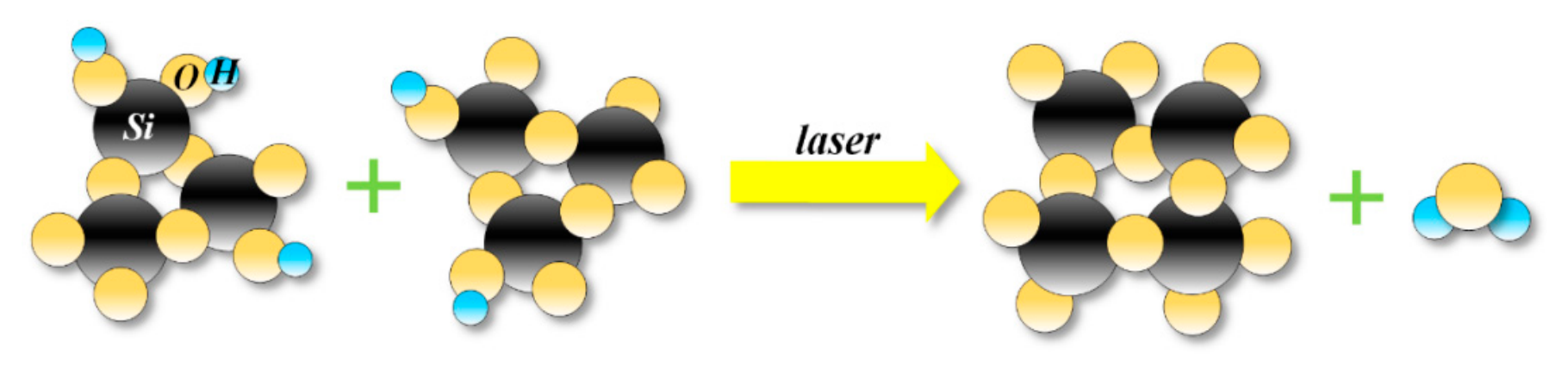 Photonics 13 00562 g008 Photonics 13 00562 g008