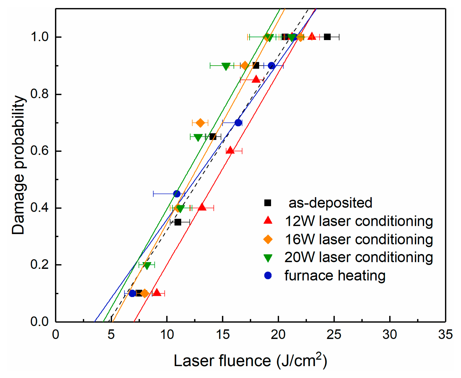 Photonics 13 00562 g011 Photonics 13 00562 g011