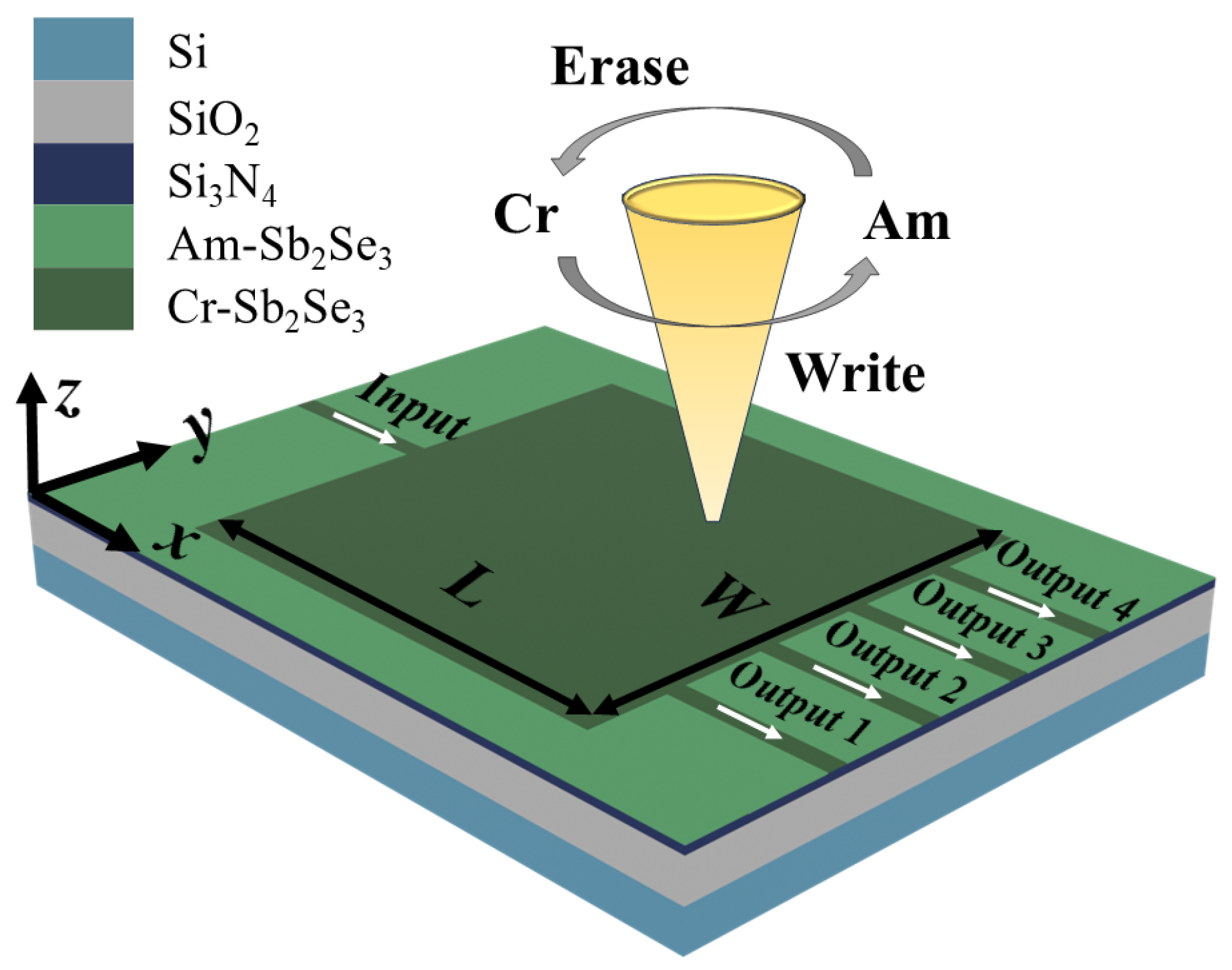 Photonics 13 00573 g001 Photonics 13 00573 g001