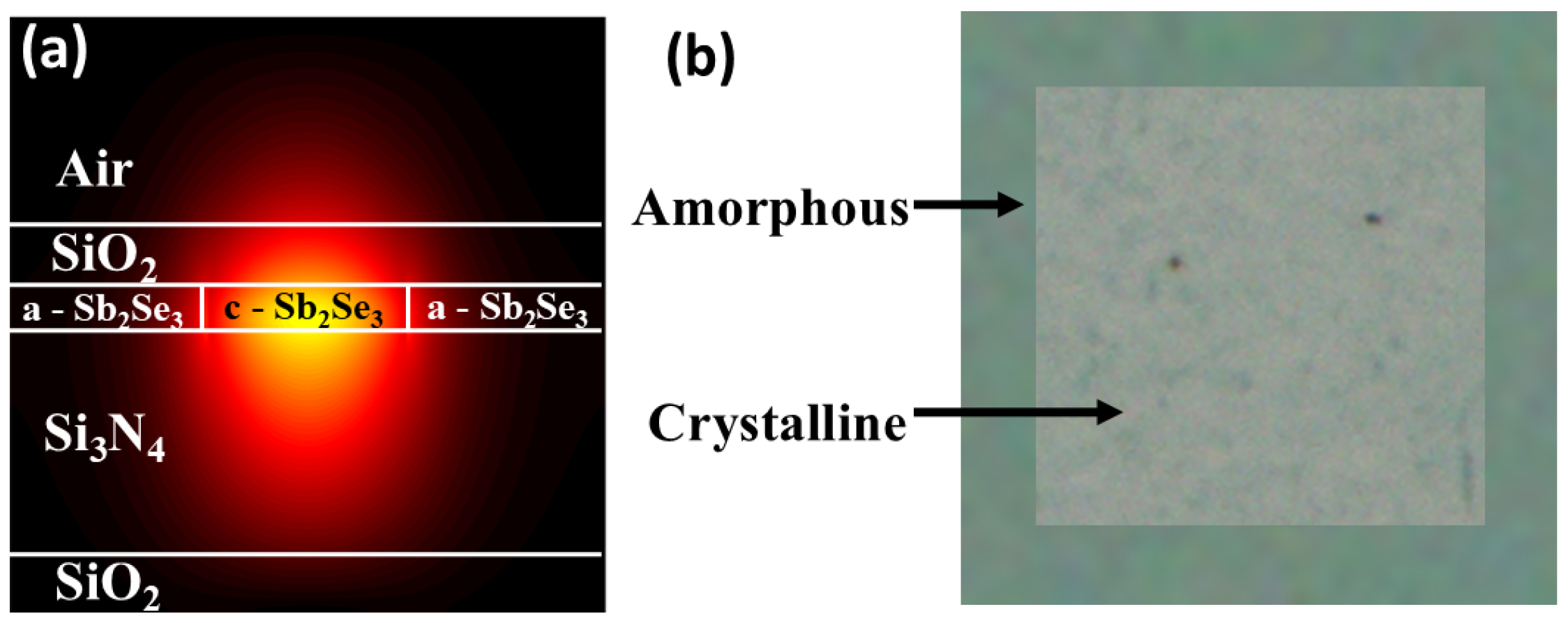 Photonics 13 00573 g002 Photonics 13 00573 g002