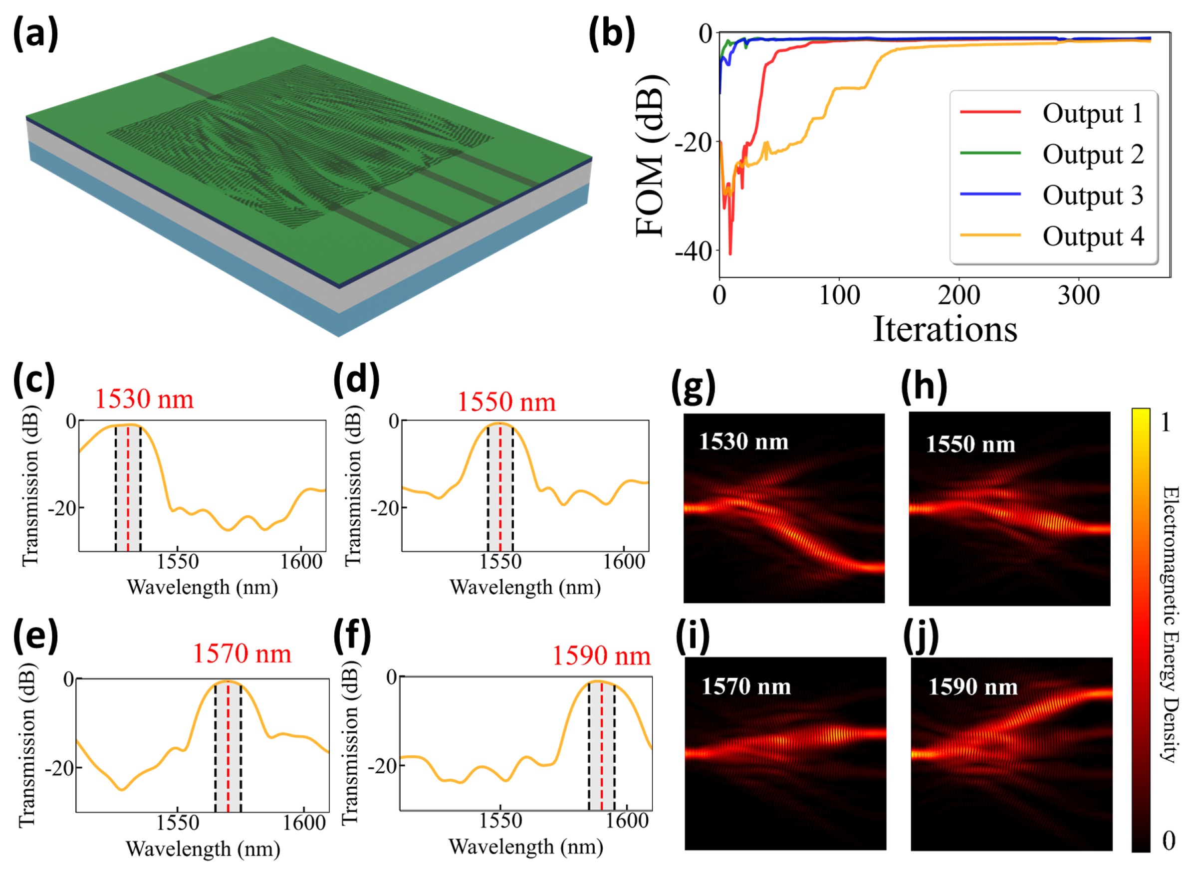 Photonics 13 00573 g008 Photonics 13 00573 g008
