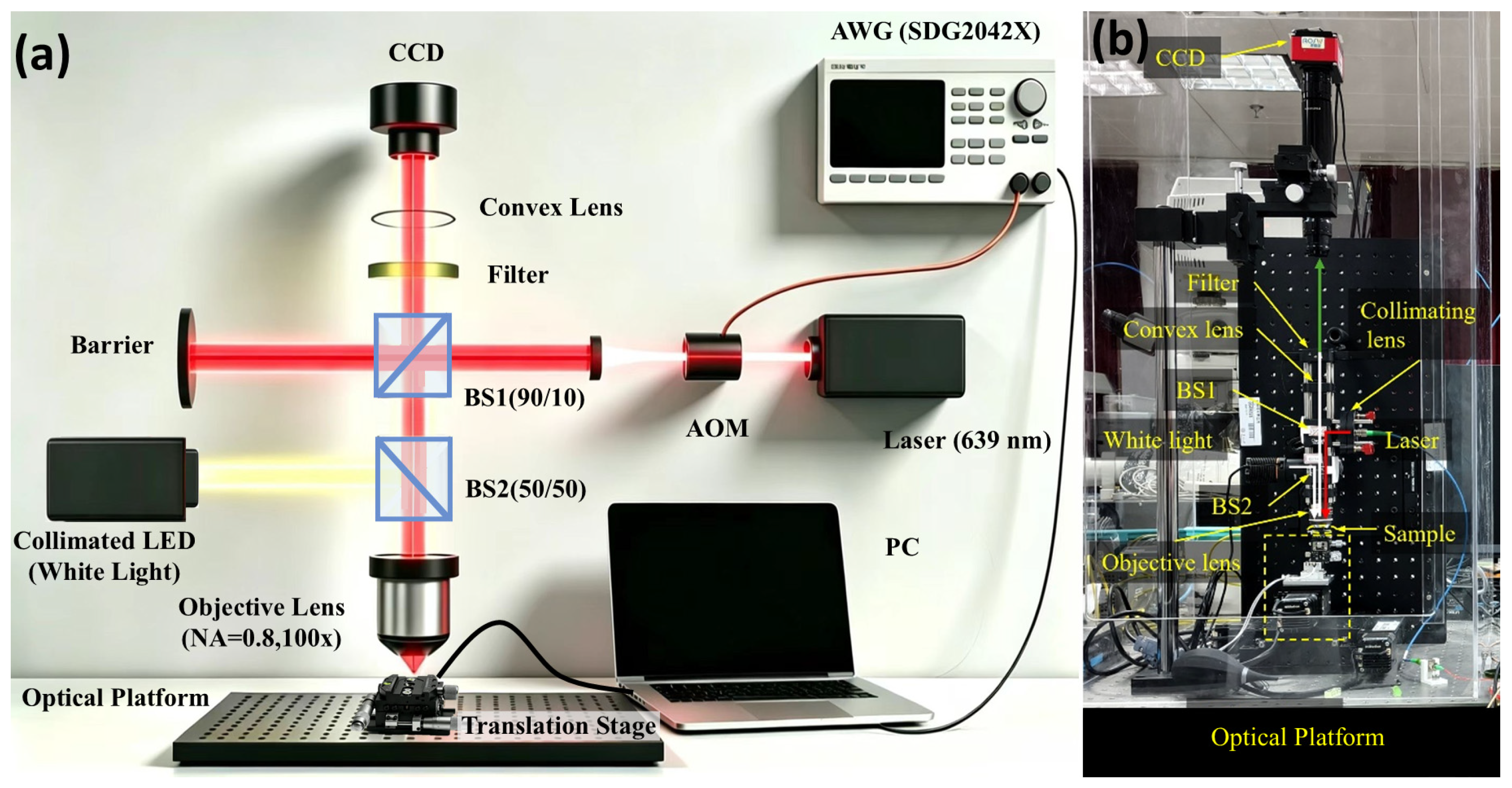 Photonics 13 00573 g009 Photonics 13 00573 g009