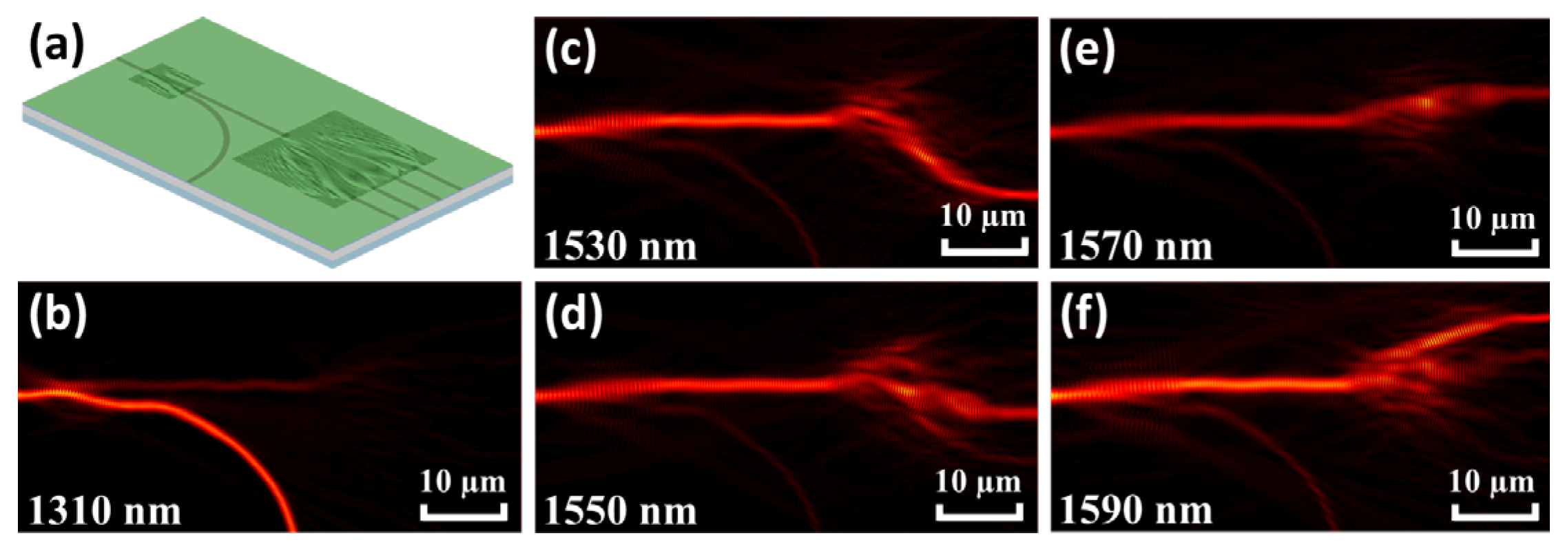 Photonics 13 00573 g013 Photonics 13 00573 g013