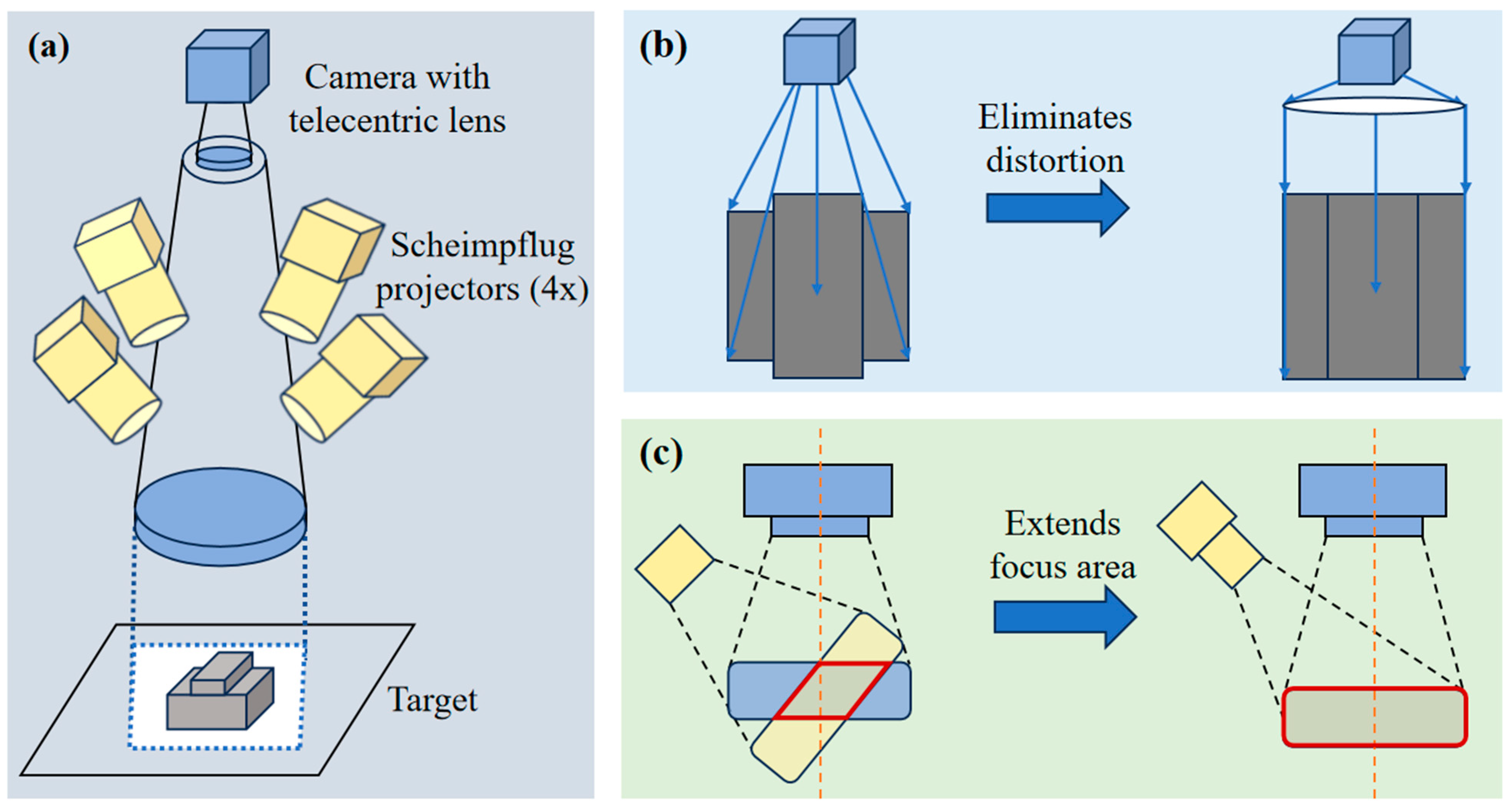 Photonics 13 00601 g001 Photonics 13 00601 g001