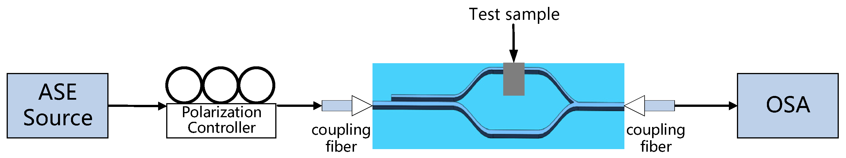 Photonics 13 00634 g002 Photonics 13 00634 g002