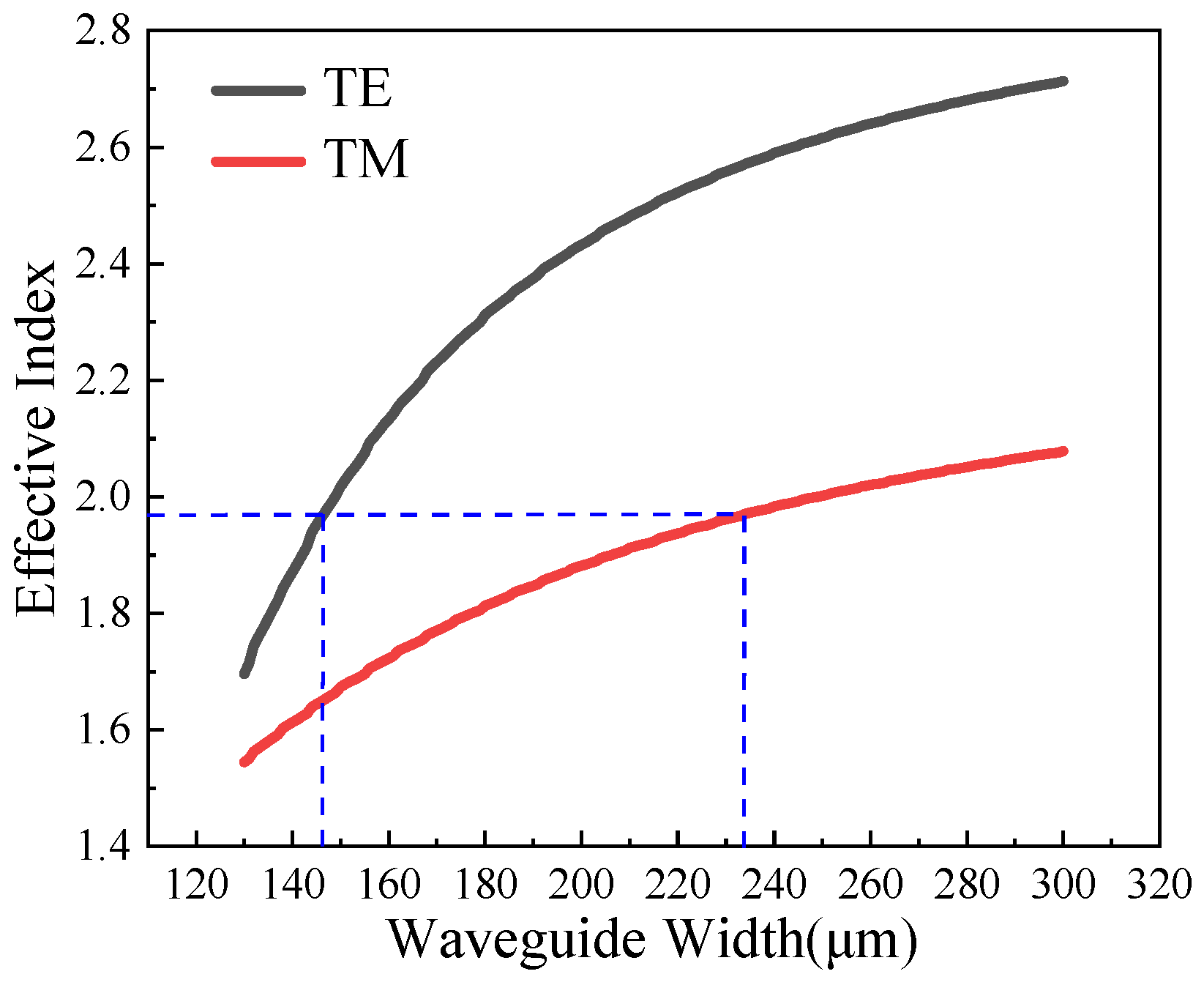 Photonics 13 00634 g004 Photonics 13 00634 g004
