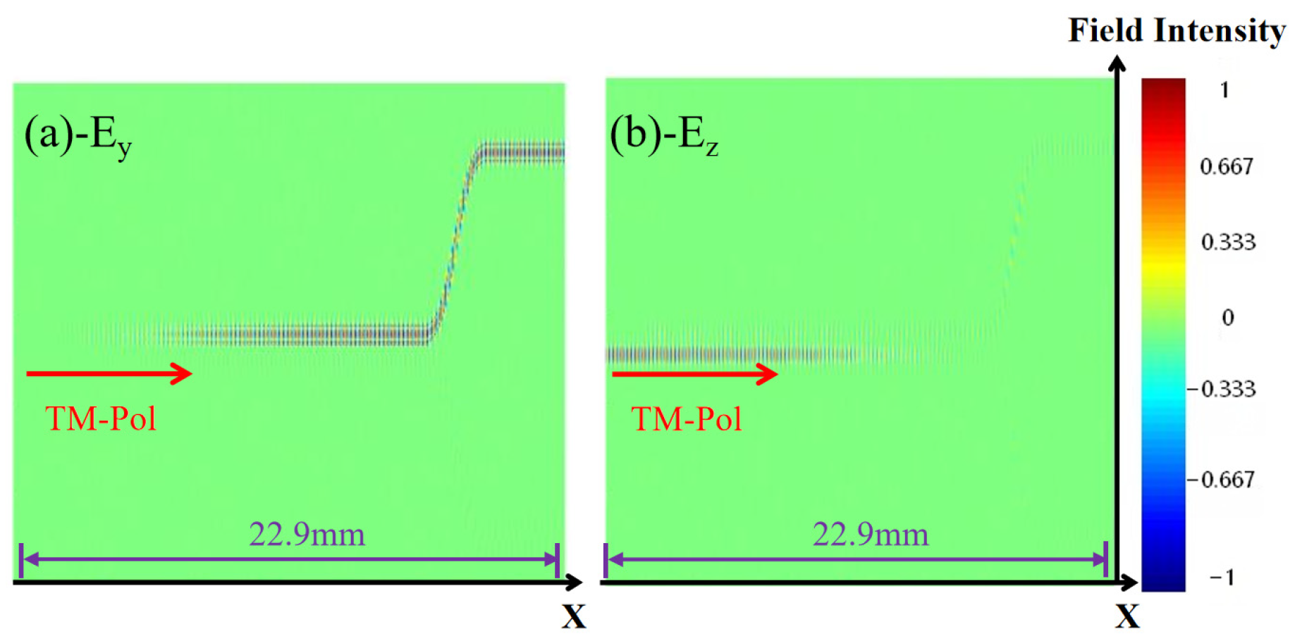 Photonics 13 00634 g007 Photonics 13 00634 g007