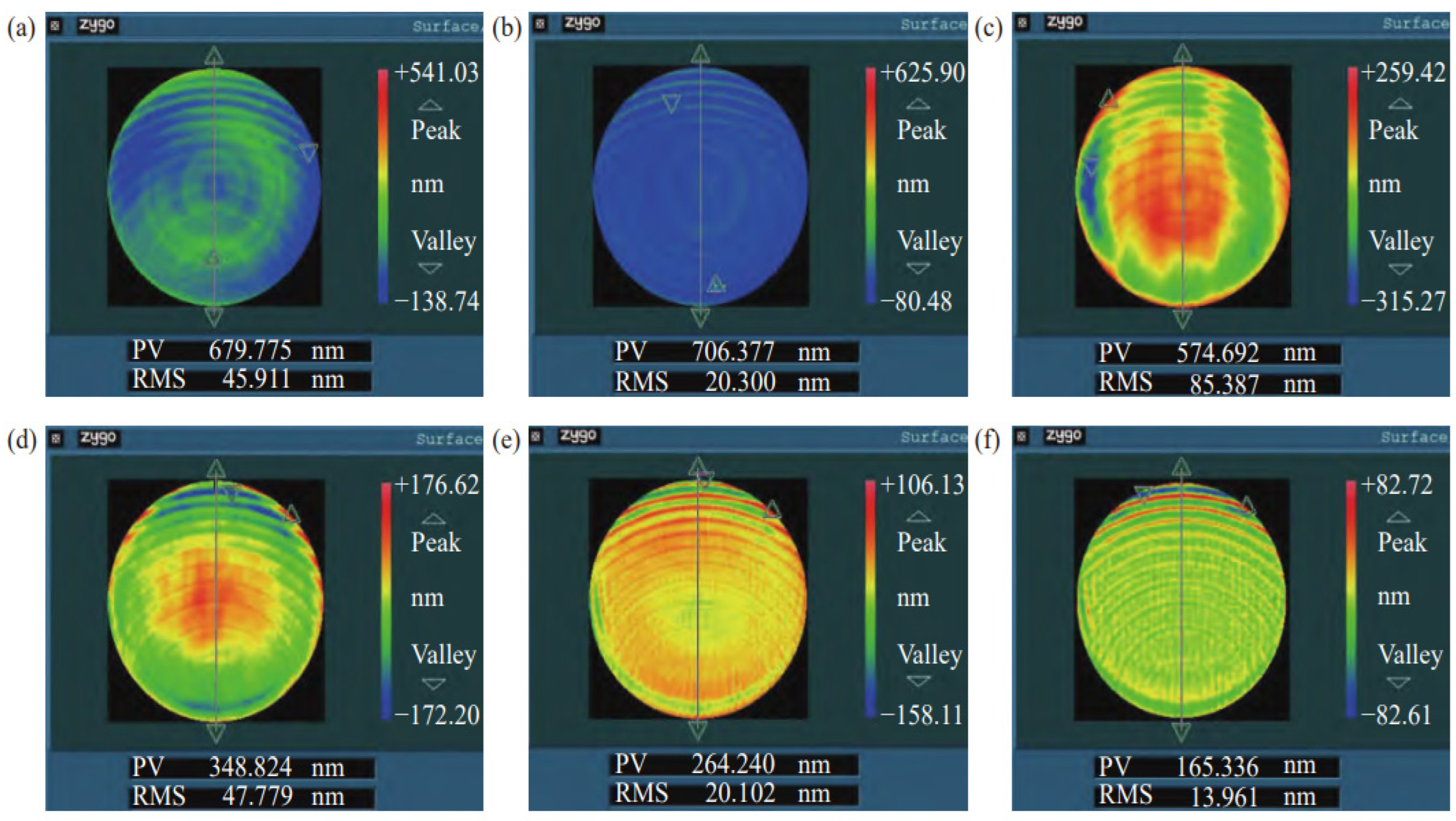 Photonics 13 00635 g004 Photonics 13 00635 g004