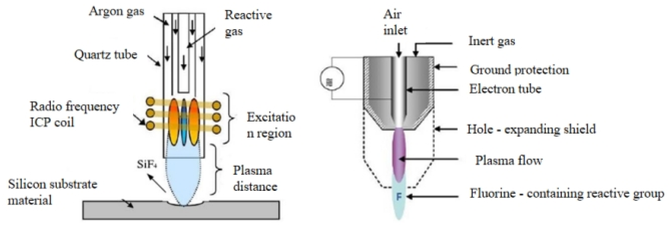Photonics 13 00635 g008 Photonics 13 00635 g008