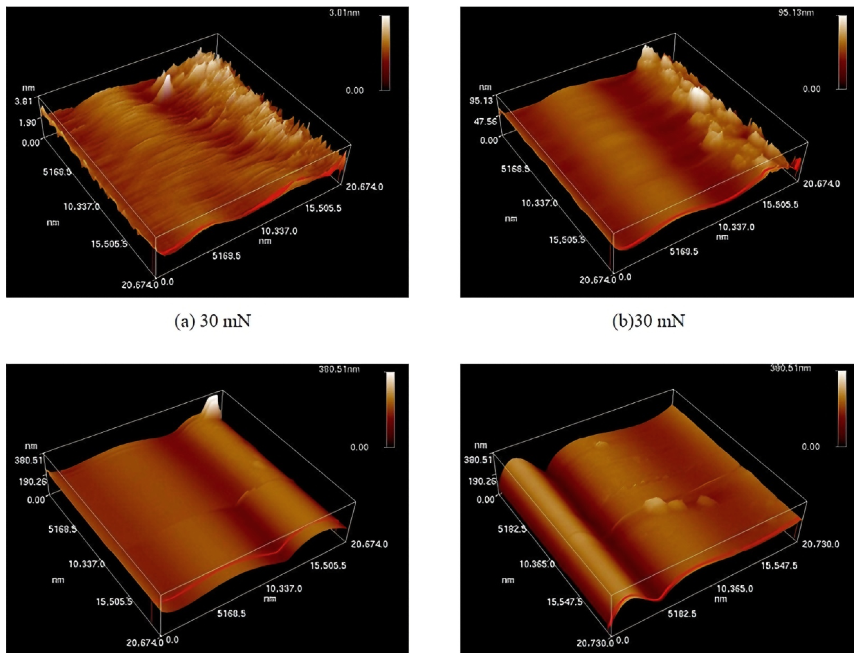Photonics 13 00635 g010 Photonics 13 00635 g010
