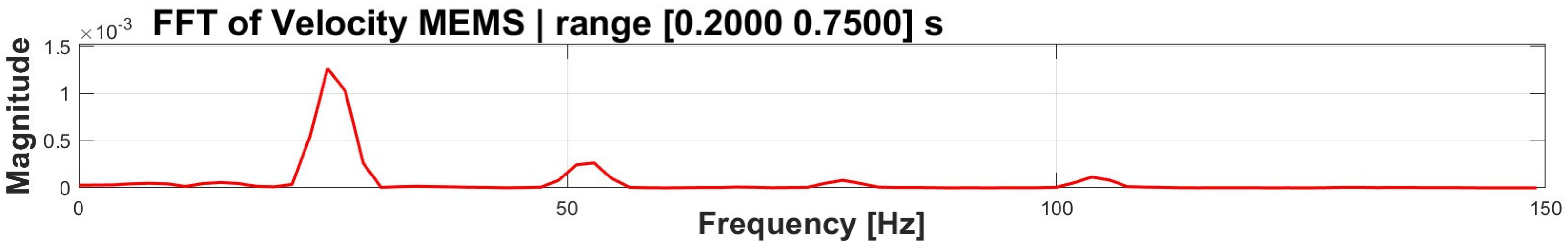 Photonics 13 00683 g009 Photonics 13 00683 g009