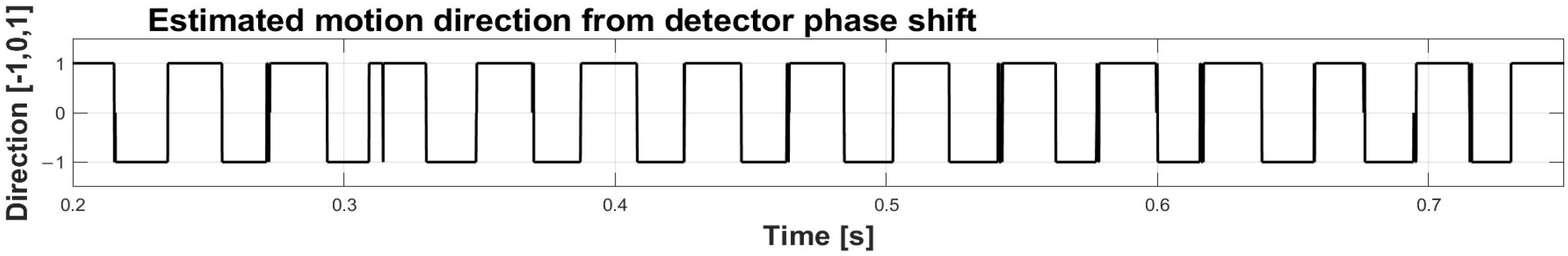 Photonics 13 00683 g013 Photonics 13 00683 g013
