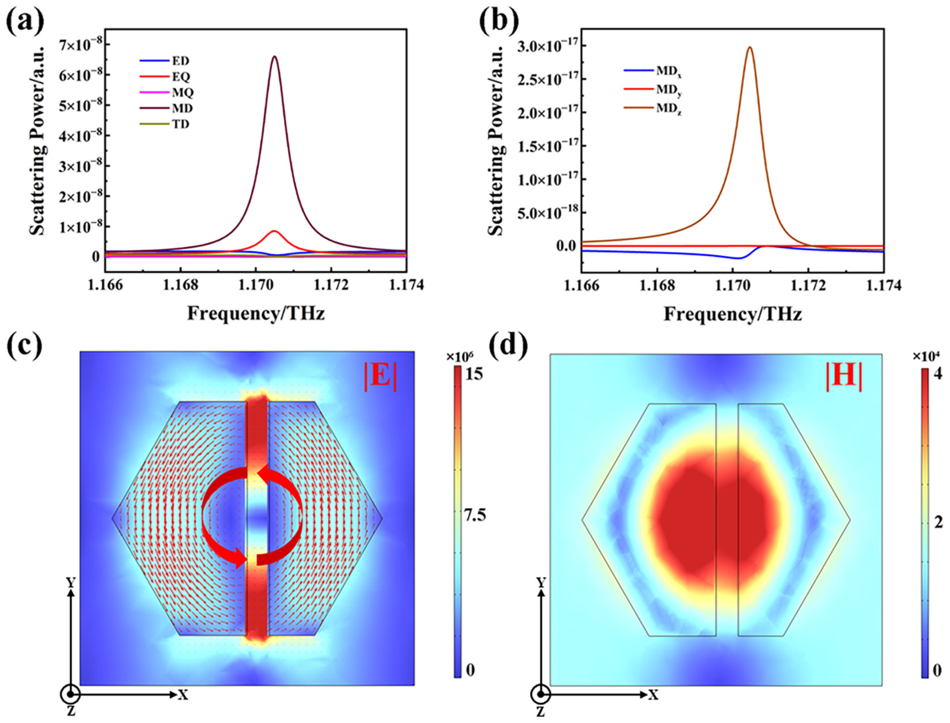 Photonics 13 00698 g008 Photonics 13 00698 g008