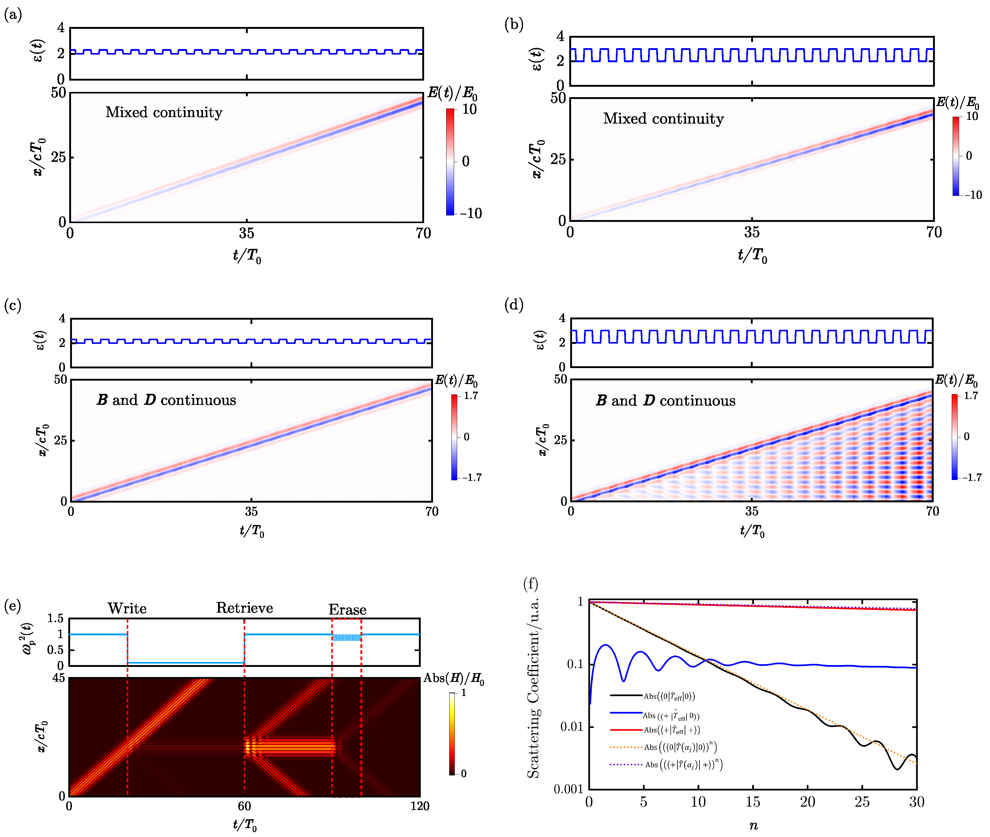 Photonics 13 00699 g004 Photonics 13 00699 g004