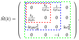 Photonics 13 00699 i001