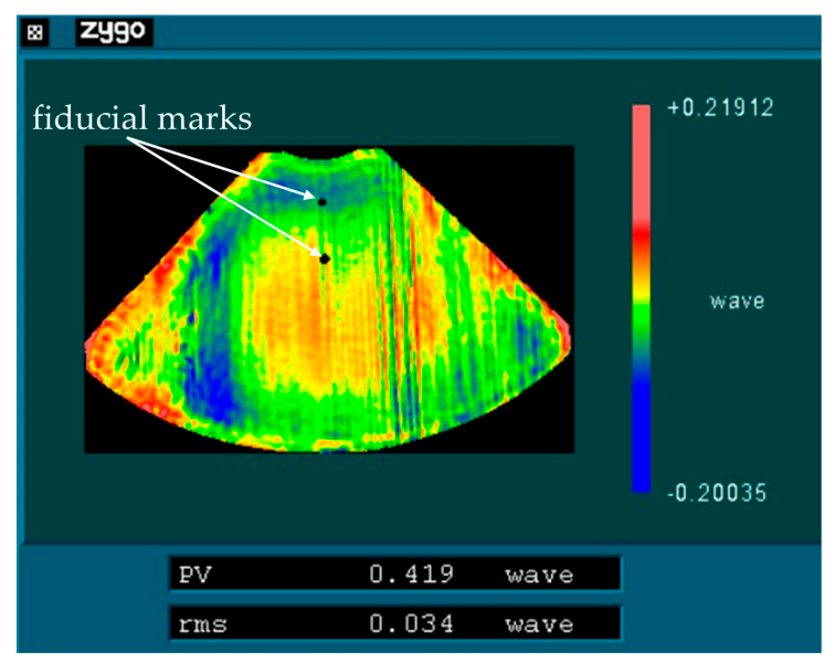 Photonics 13 00712 g010 Photonics 13 00712 g010
