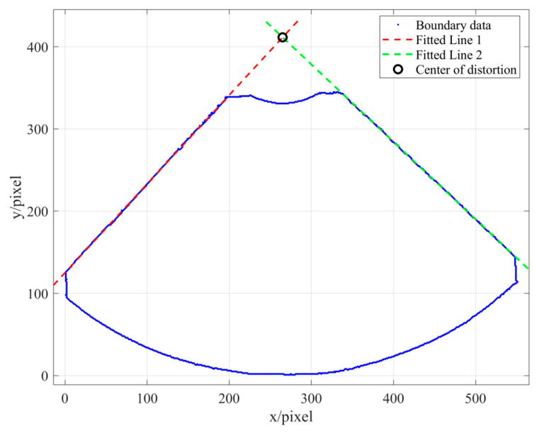 Photonics 13 00712 g011 Photonics 13 00712 g011