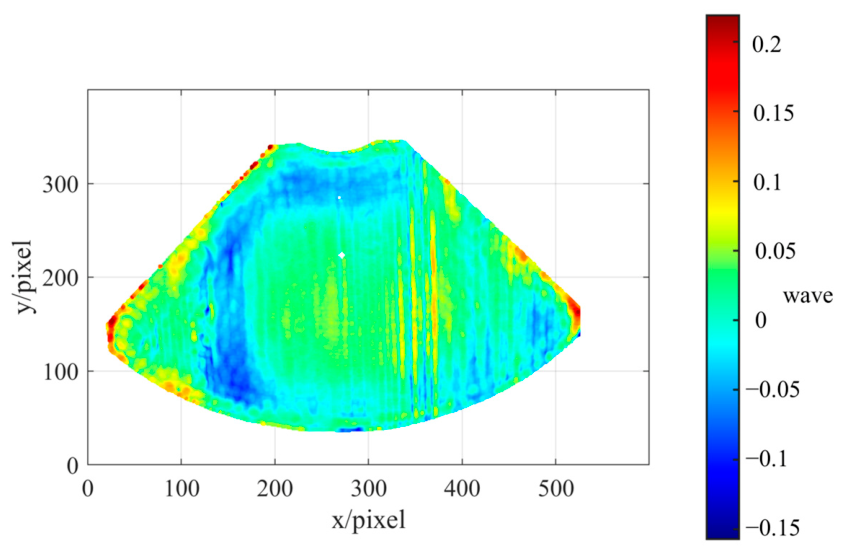 Photonics 13 00712 g013 Photonics 13 00712 g013