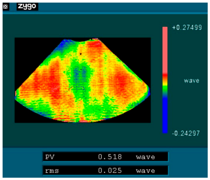 Photonics 13 00712 g014 Photonics 13 00712 g014