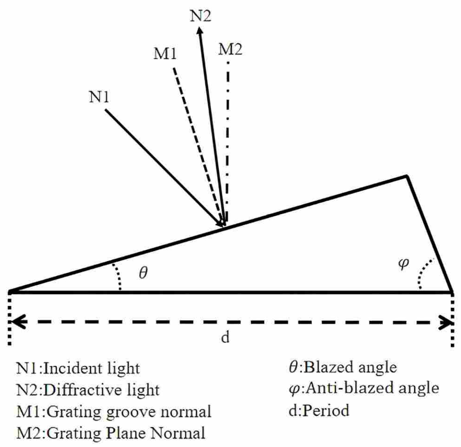Photonics 13 00713 g001 Photonics 13 00713 g001