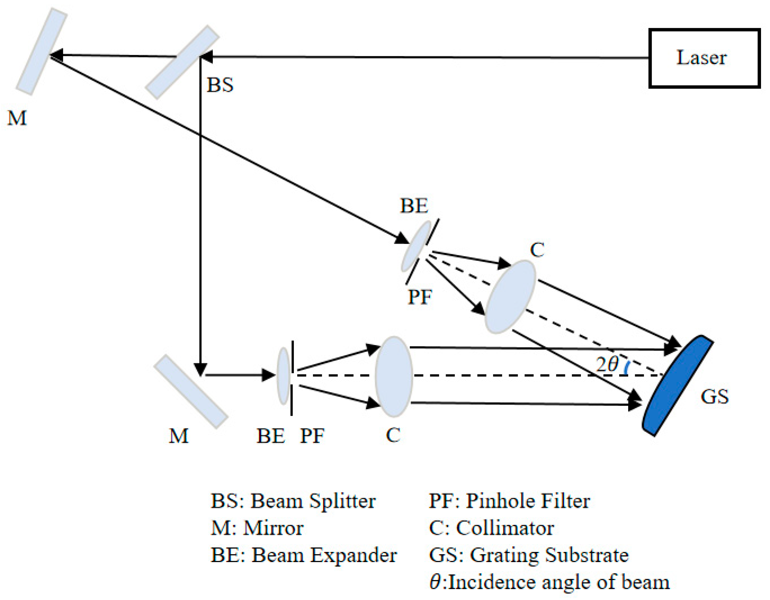 Photonics 13 00713 g004 Photonics 13 00713 g004