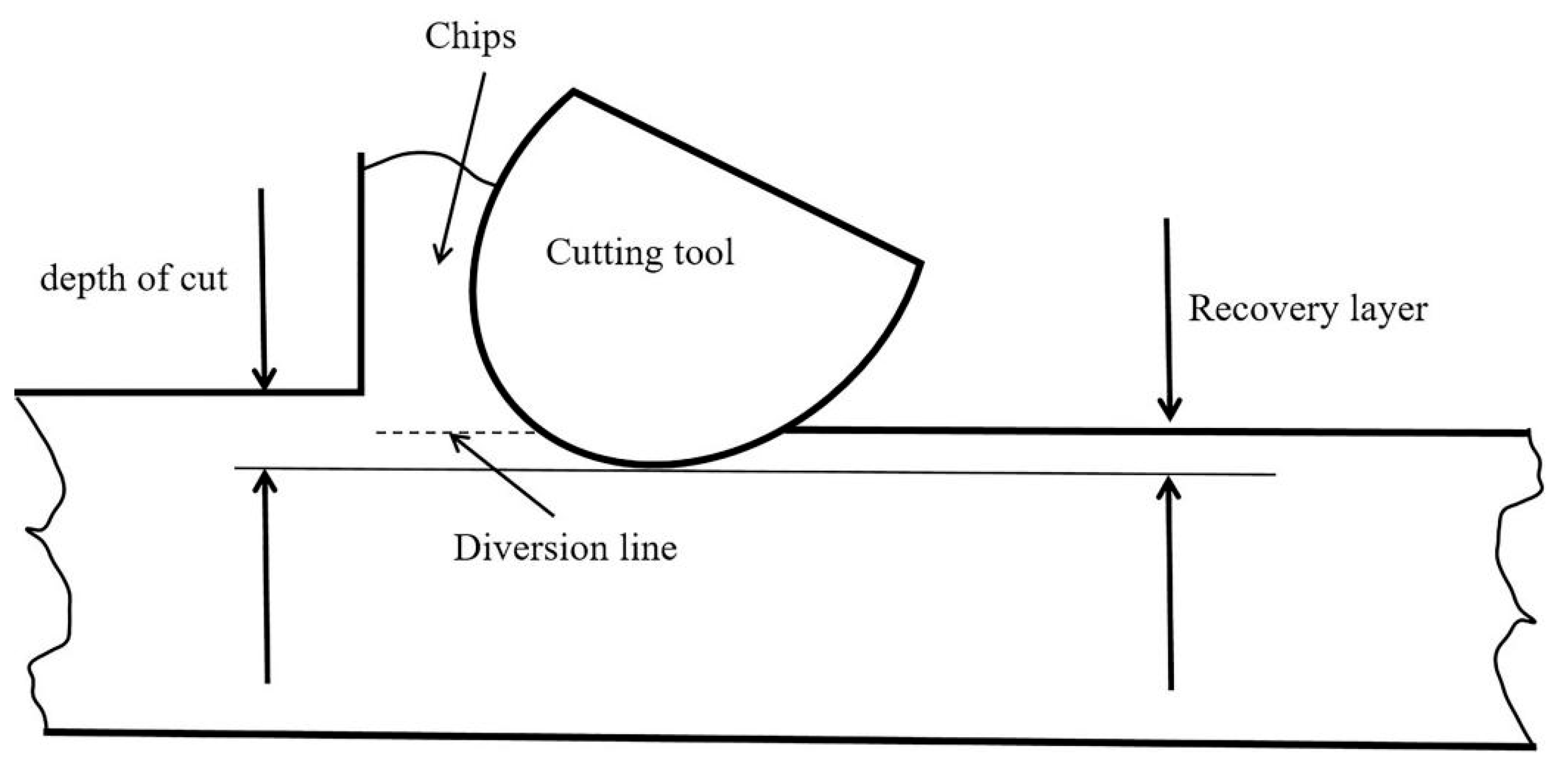 Photonics 13 00713 g006 Photonics 13 00713 g006
