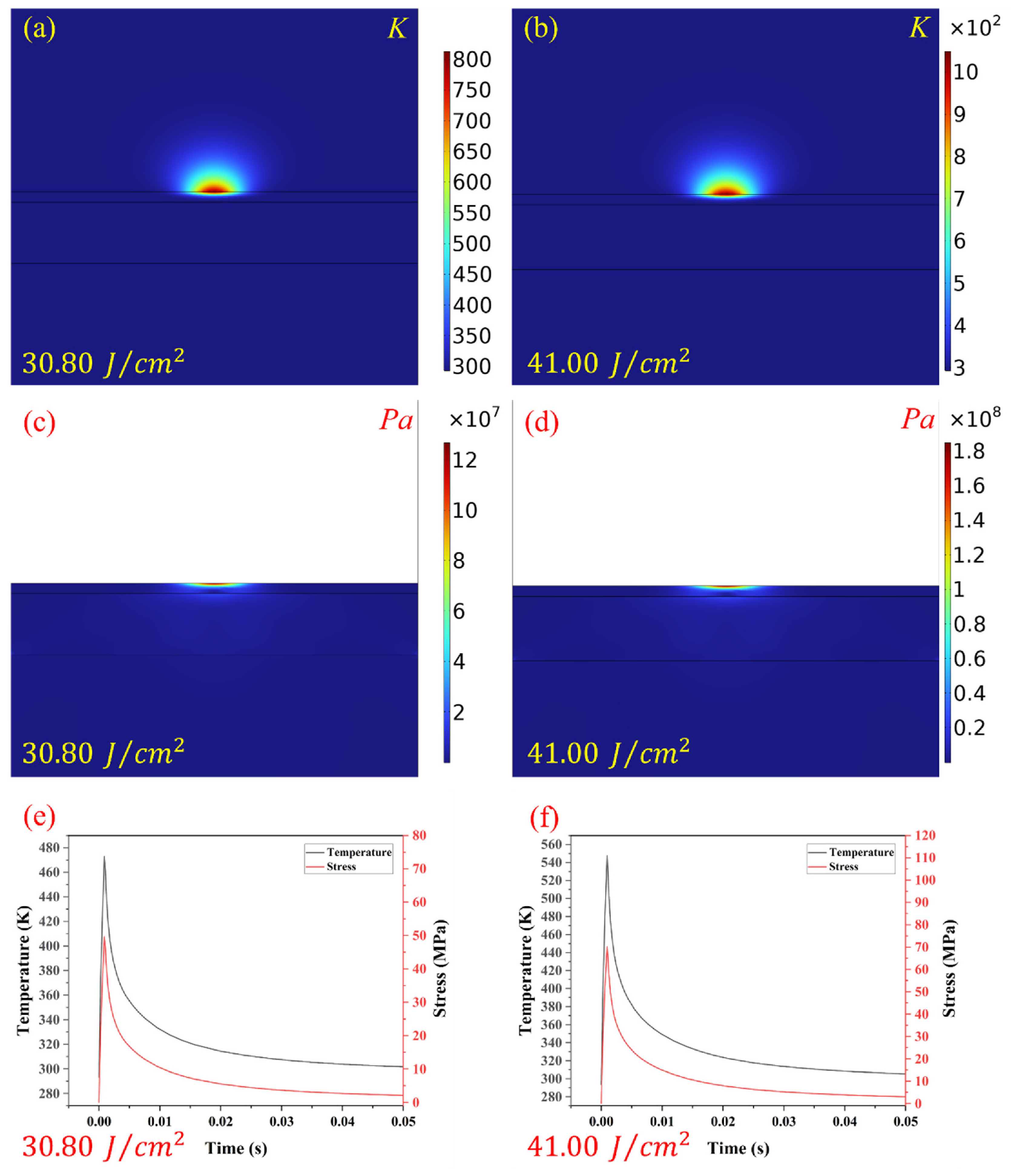 Photonics 13 00714 g002 Photonics 13 00714 g002