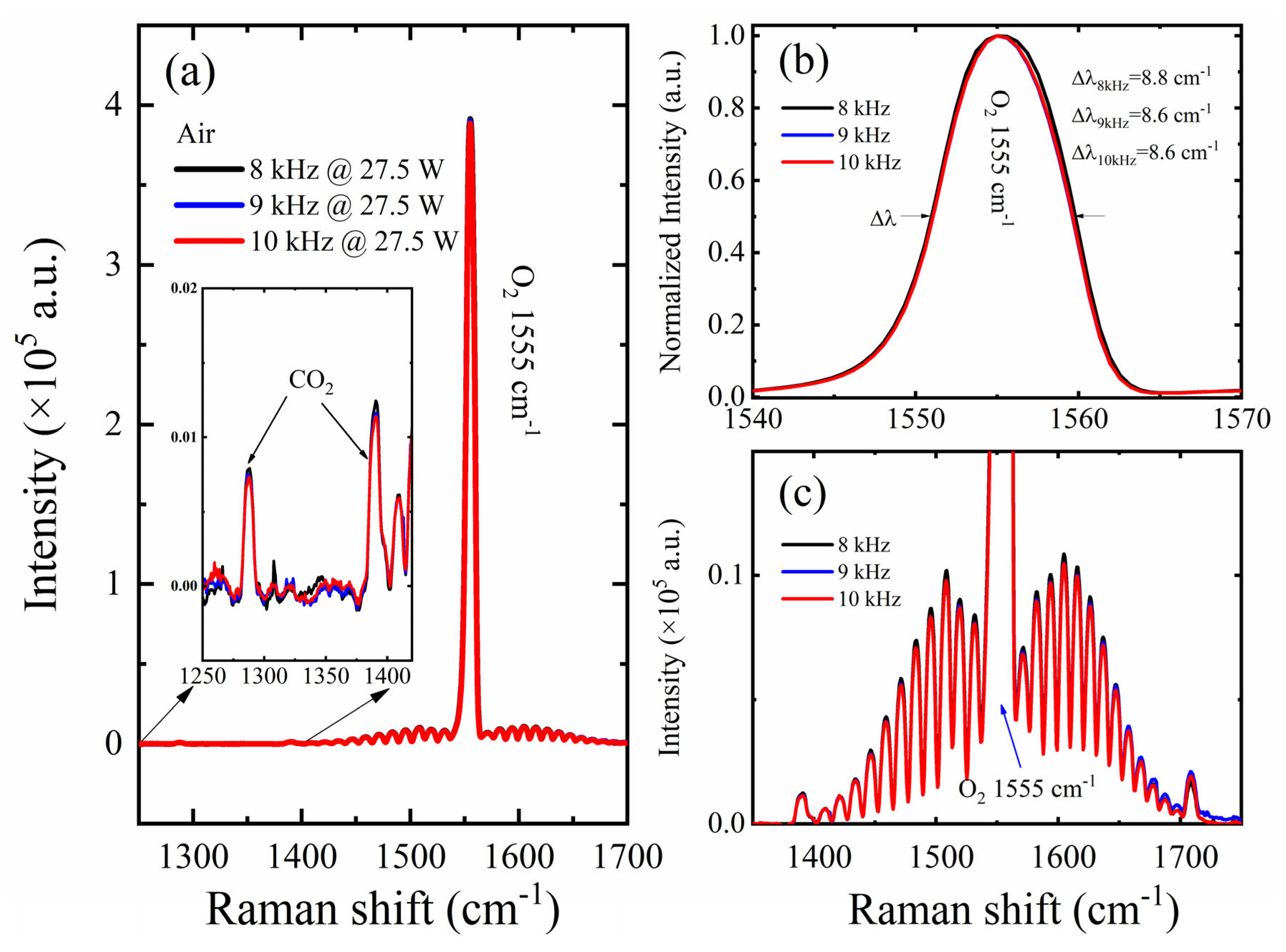 Photonics 13 00738 g005 Photonics 13 00738 g005