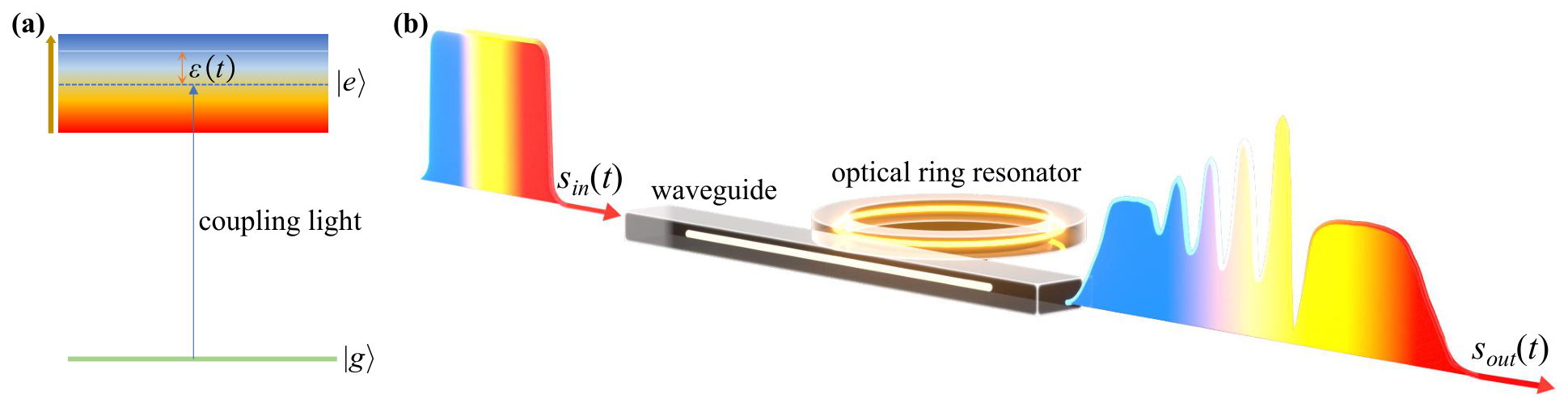 Photonics 13 00749 g001 Photonics 13 00749 g001
