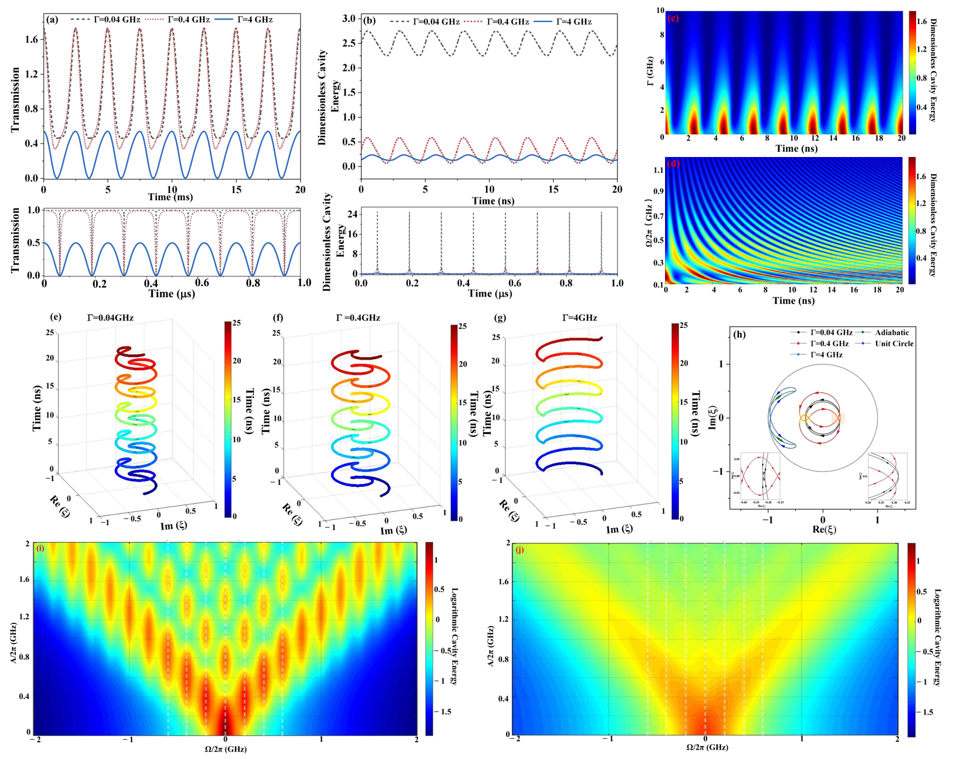 Photonics 13 00749 g003 Photonics 13 00749 g003