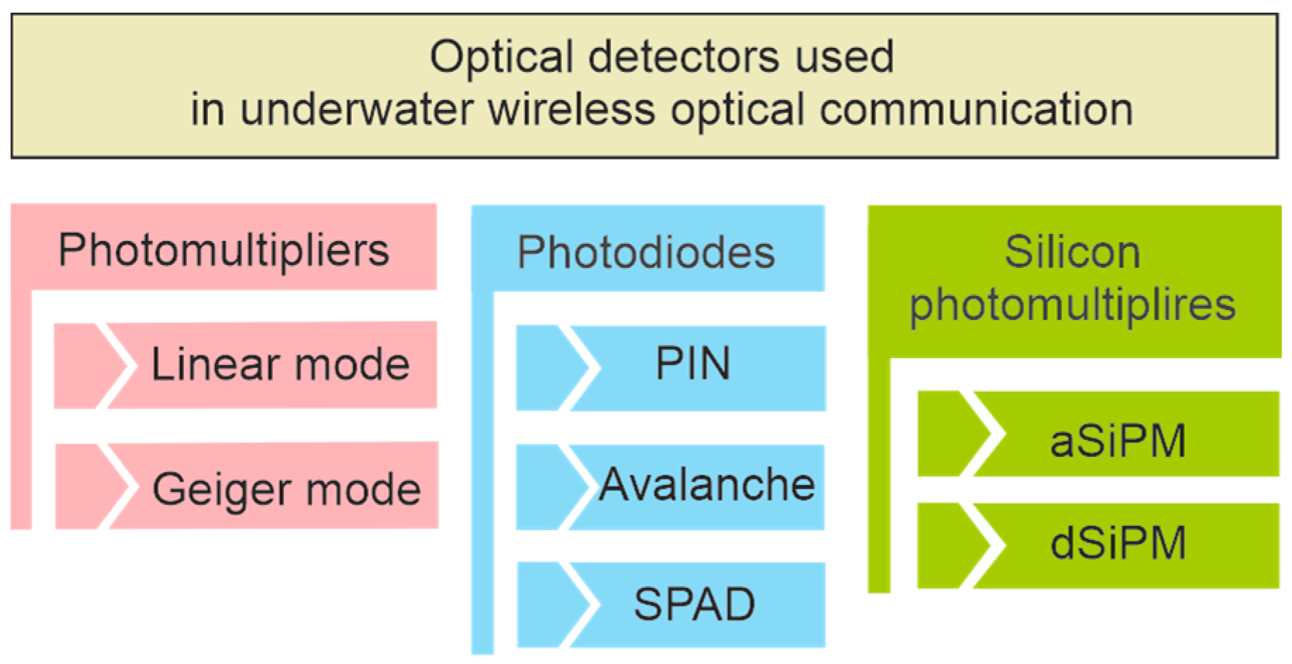 Photonics 13 00752 g004 Photonics 13 00752 g004