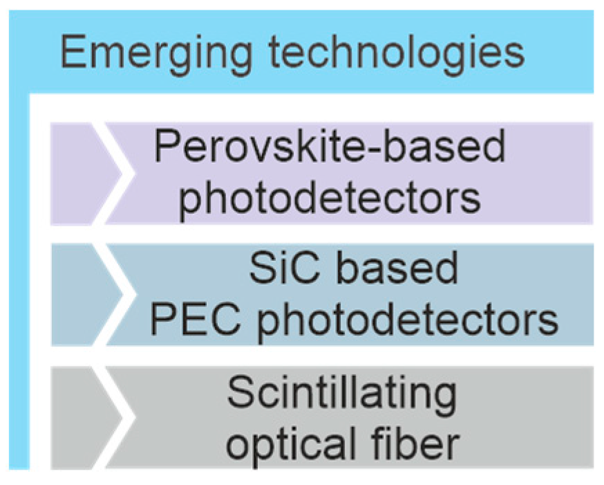 Photonics 13 00752 g005 Photonics 13 00752 g005