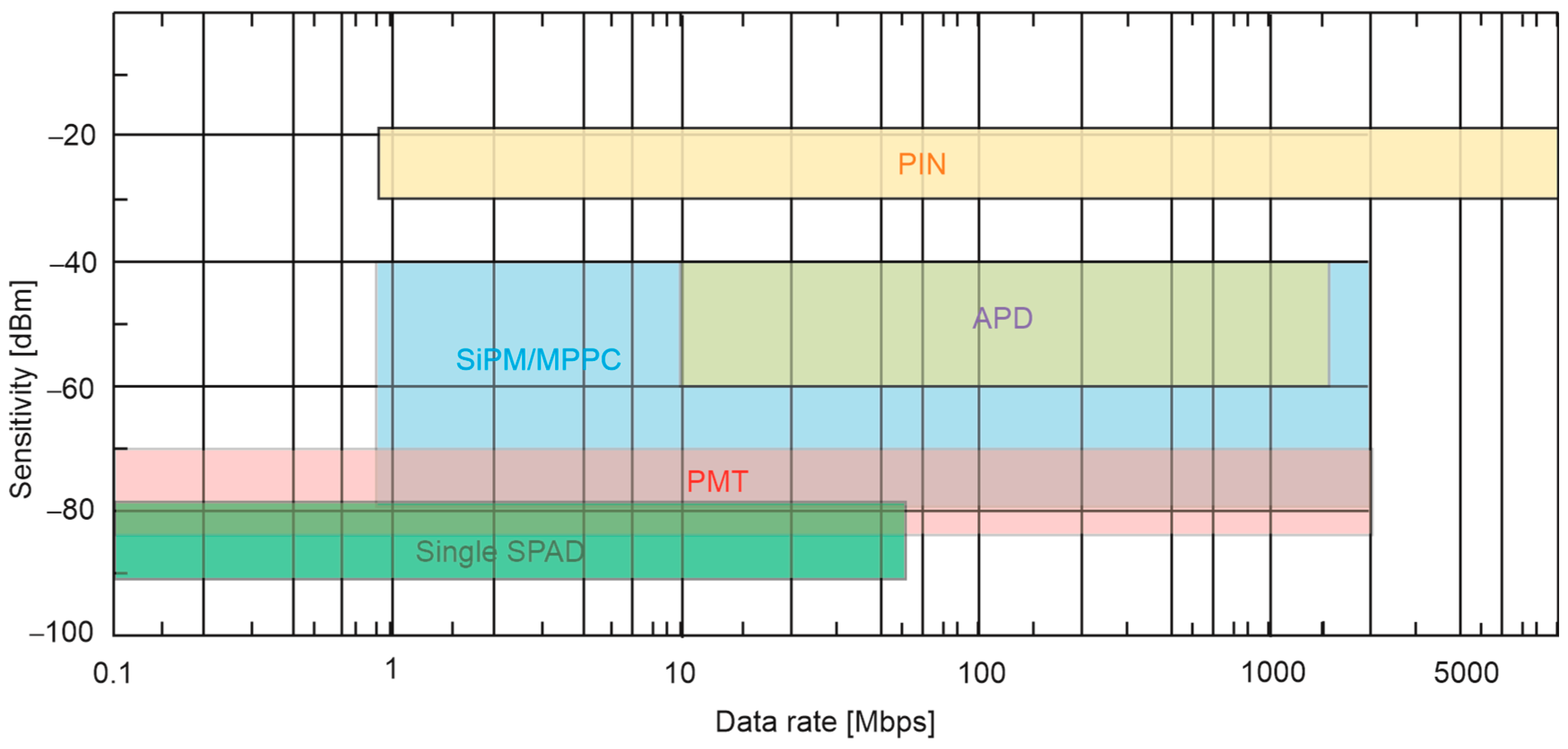 Photonics 13 00752 g007 Photonics 13 00752 g007