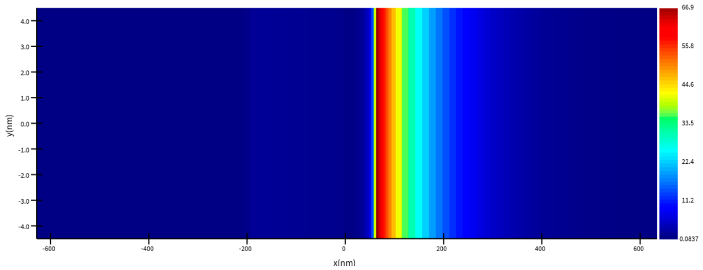 Photonics 13 00757 g007 Photonics 13 00757 g007