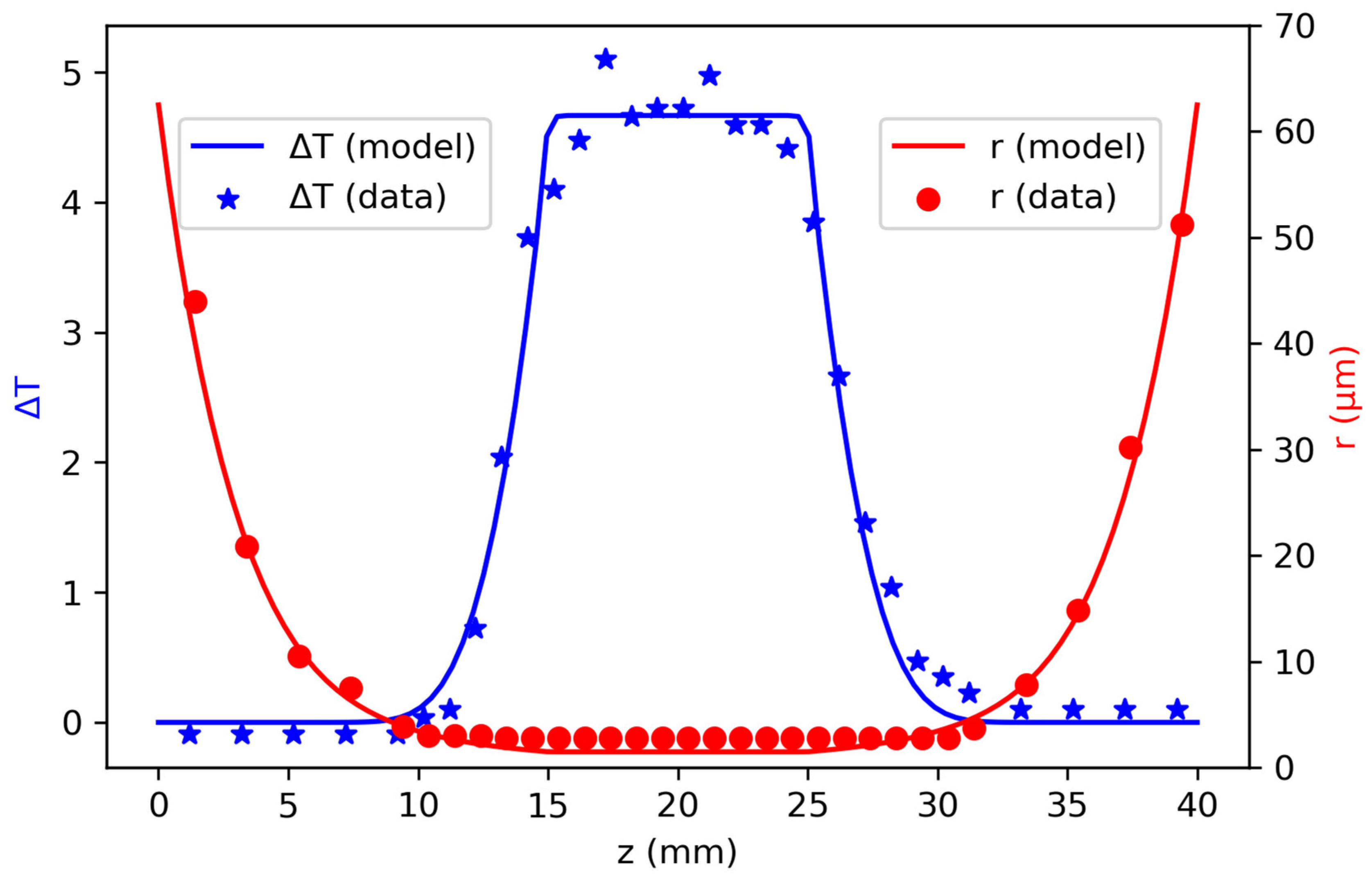 Photonics 13 00758 g003 Photonics 13 00758 g003