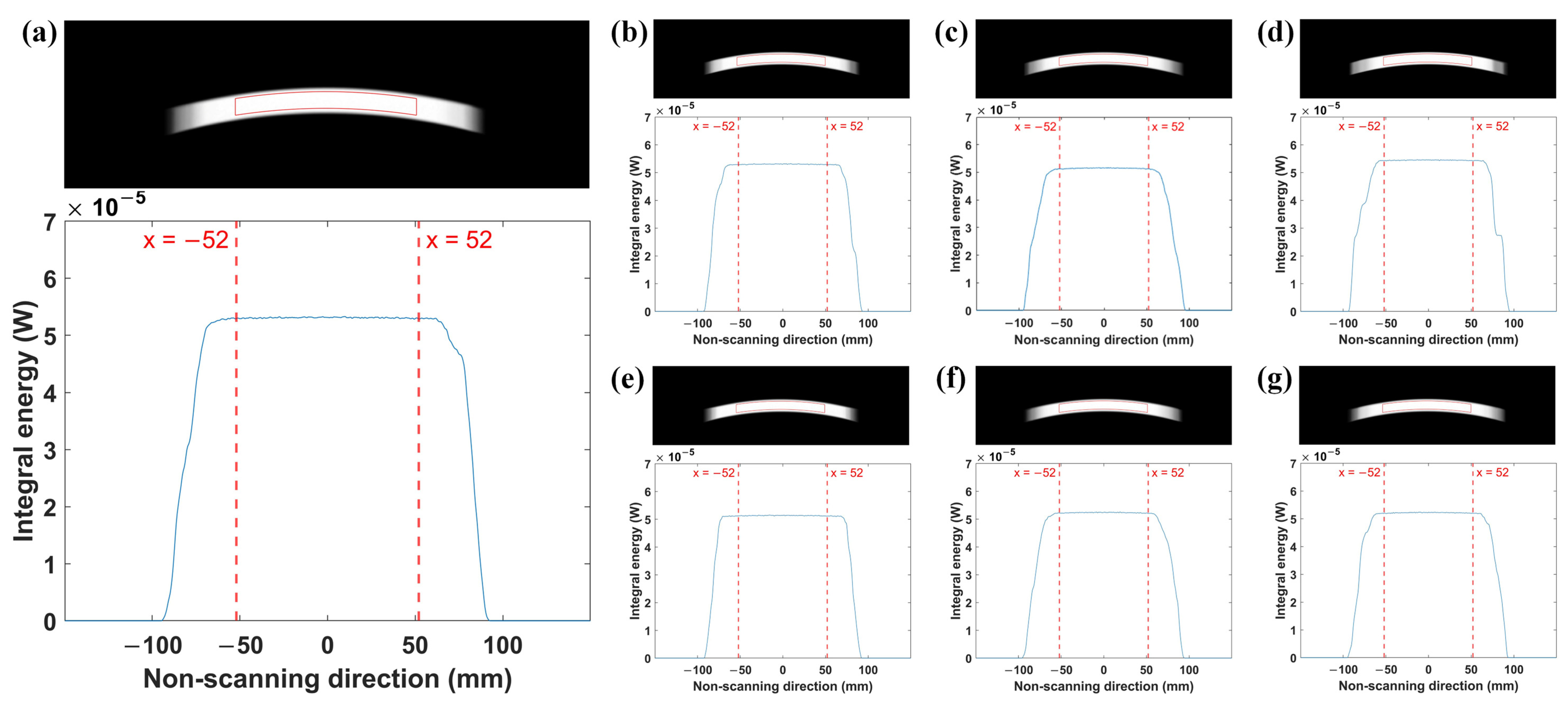 Photonics 13 00760 g011 Photonics 13 00760 g011