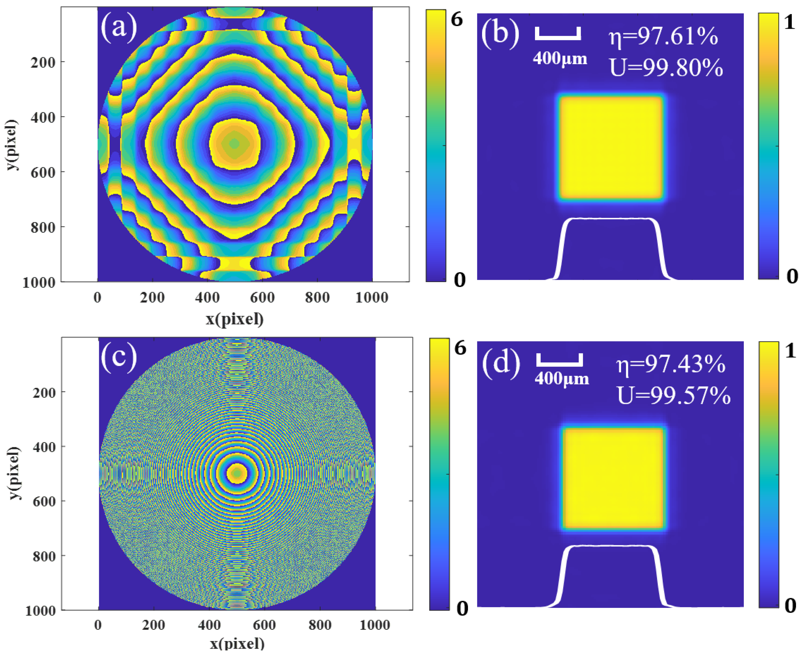 Photonics 13 00765 g003 Photonics 13 00765 g003