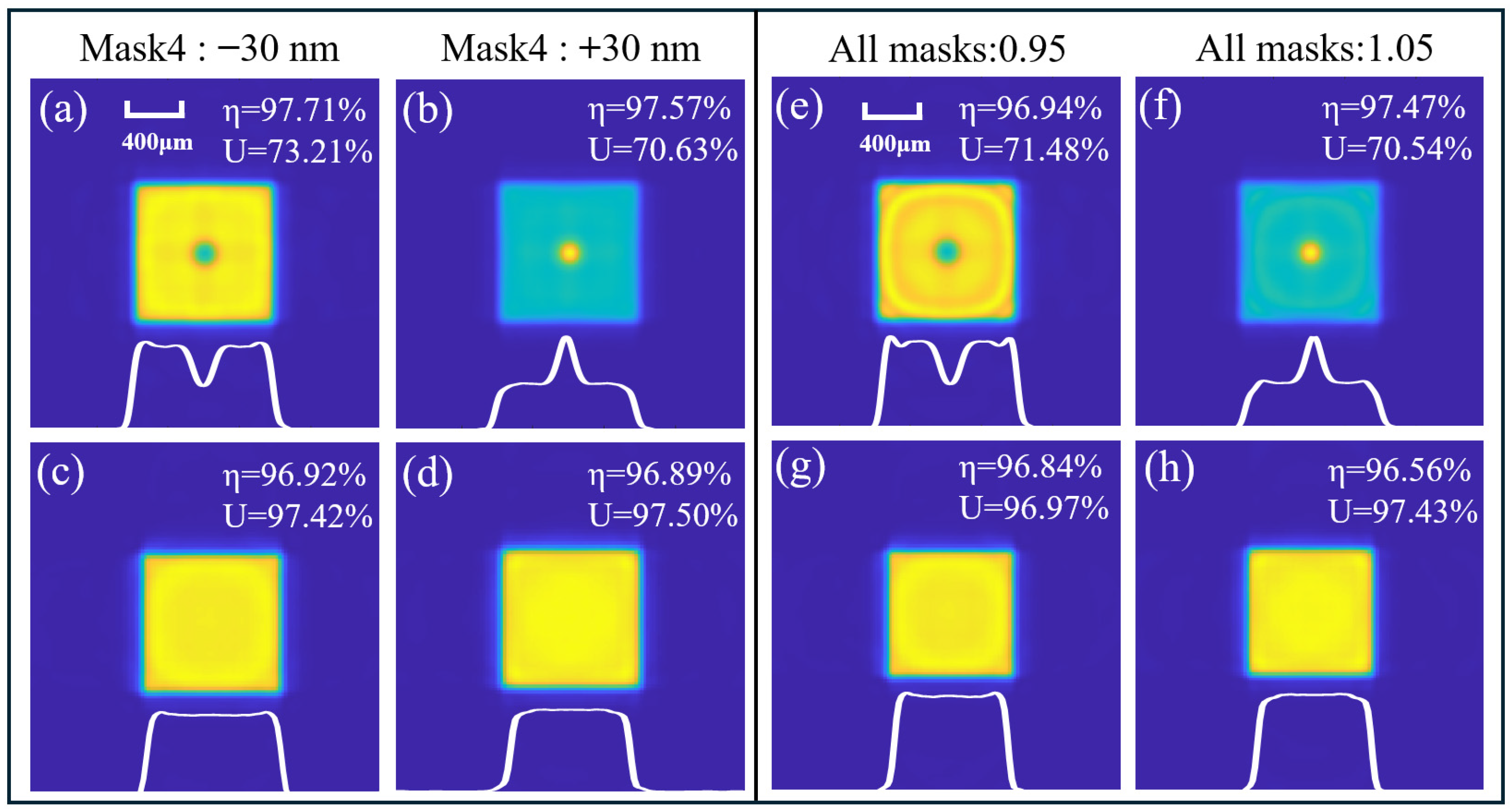 Photonics 13 00765 g005 Photonics 13 00765 g005