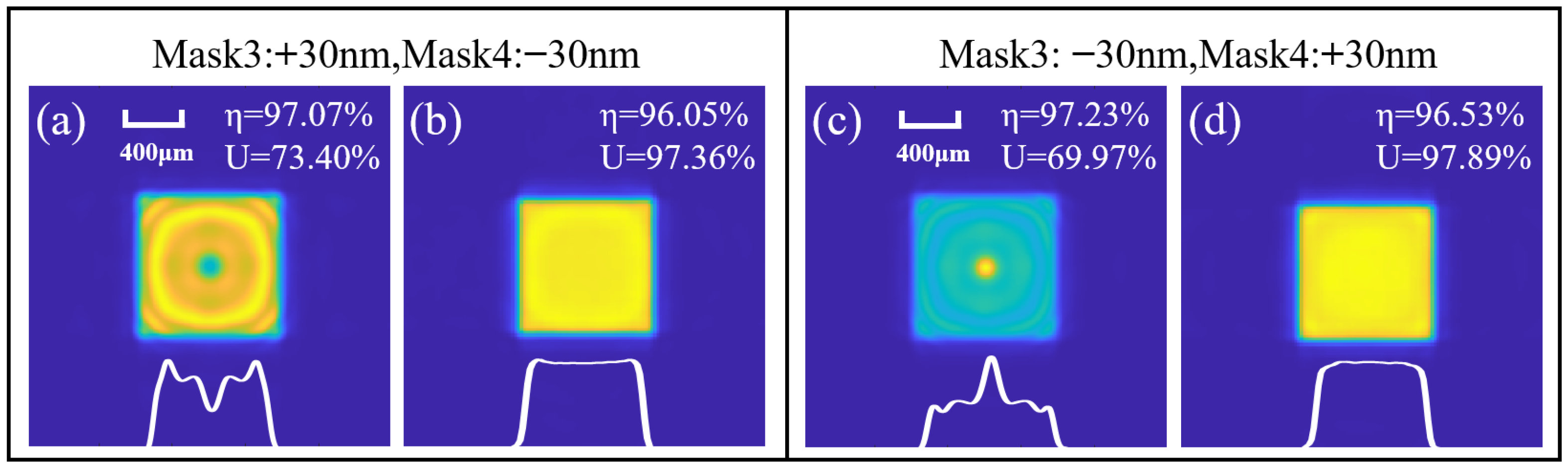 Photonics 13 00765 g006 Photonics 13 00765 g006