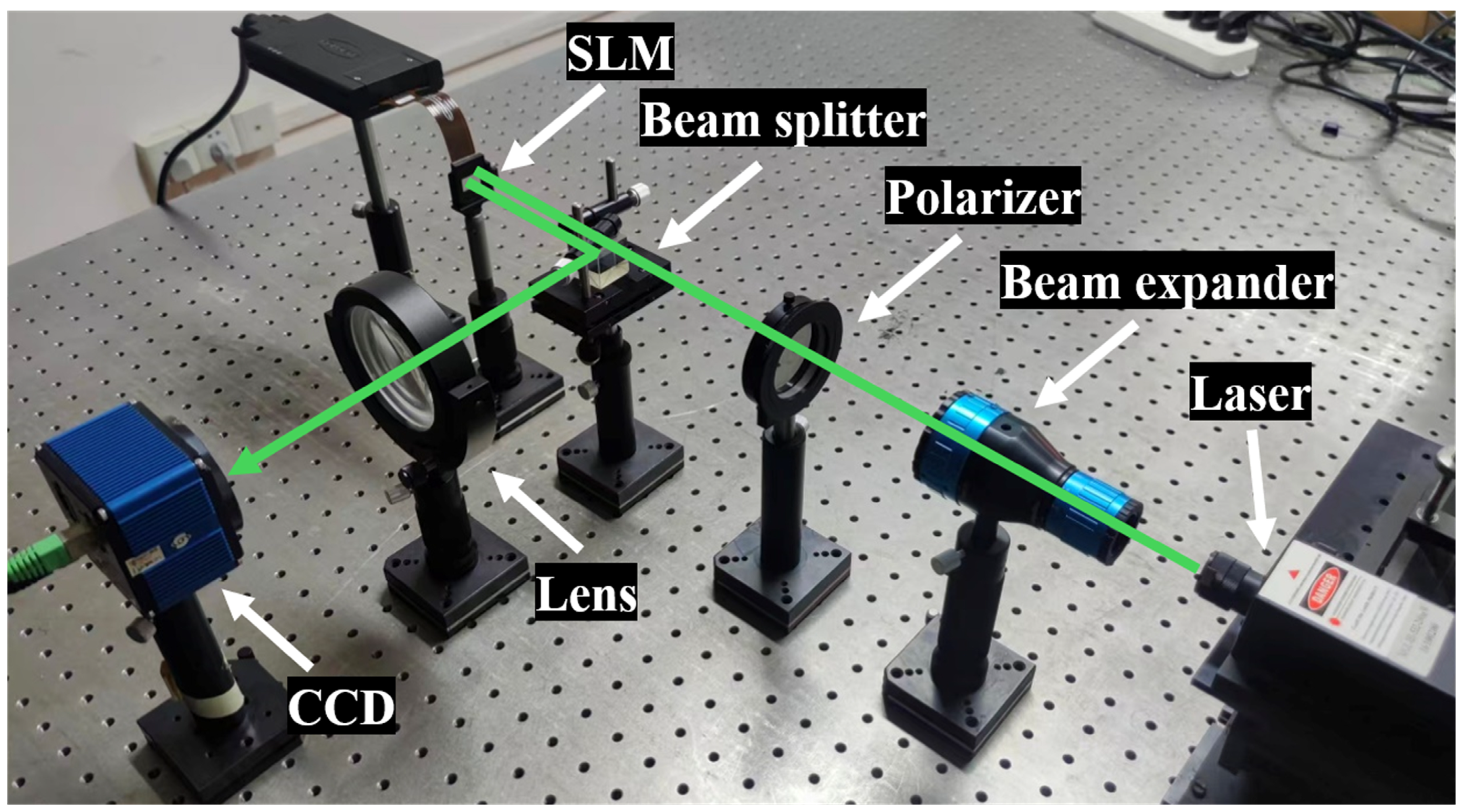 Photonics 13 00765 g007 Photonics 13 00765 g007