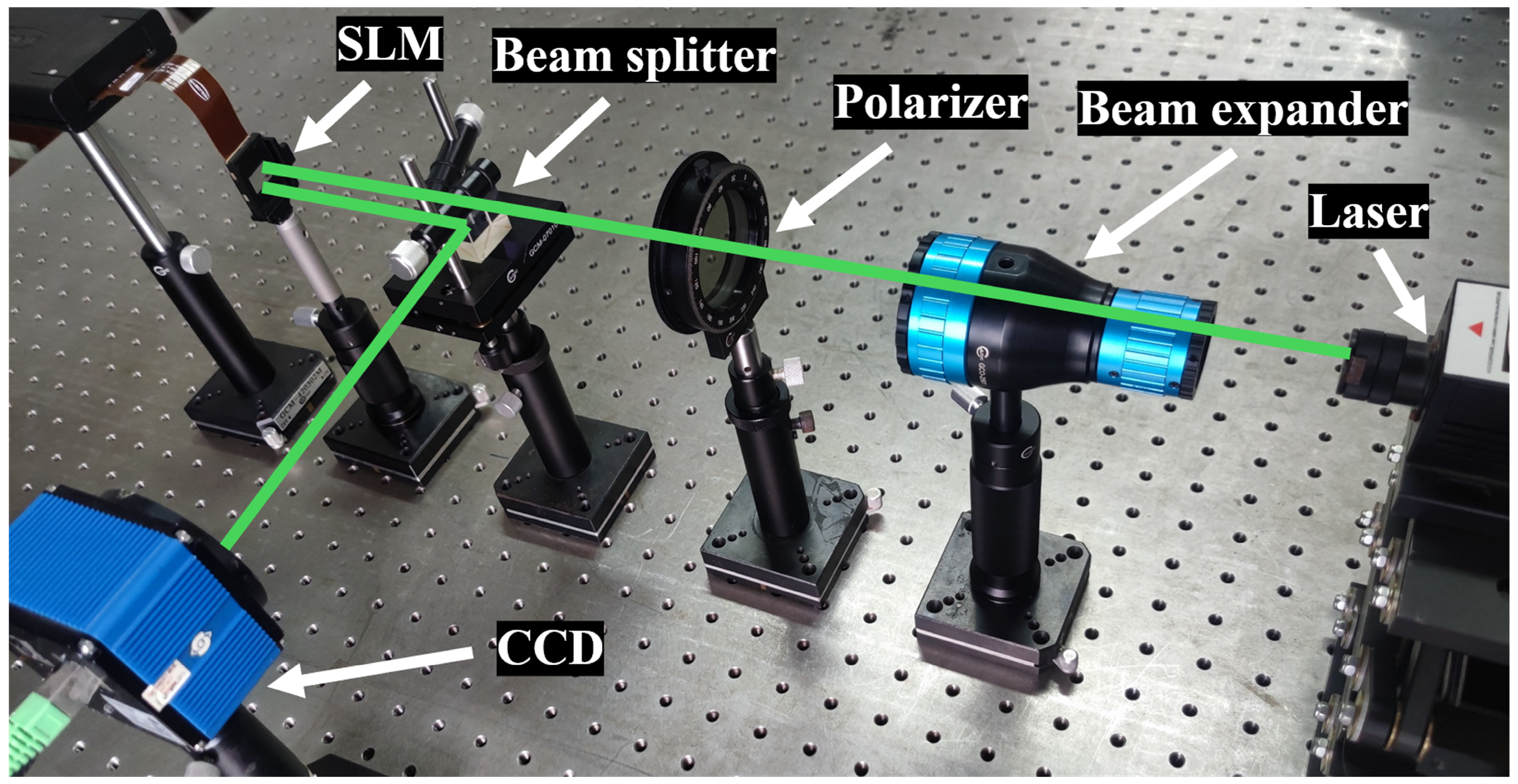 Photonics 13 00765 g008 Photonics 13 00765 g008