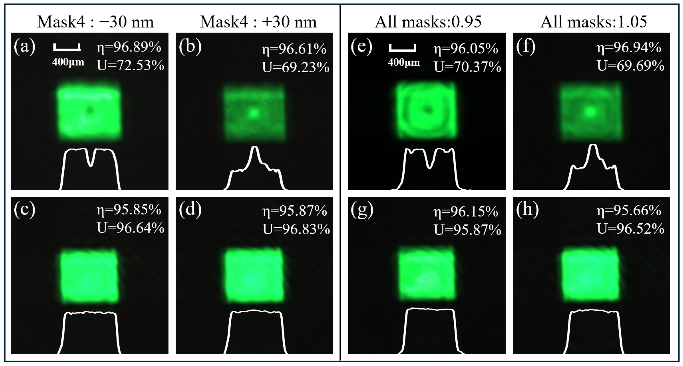 Photonics 13 00765 g010 Photonics 13 00765 g010