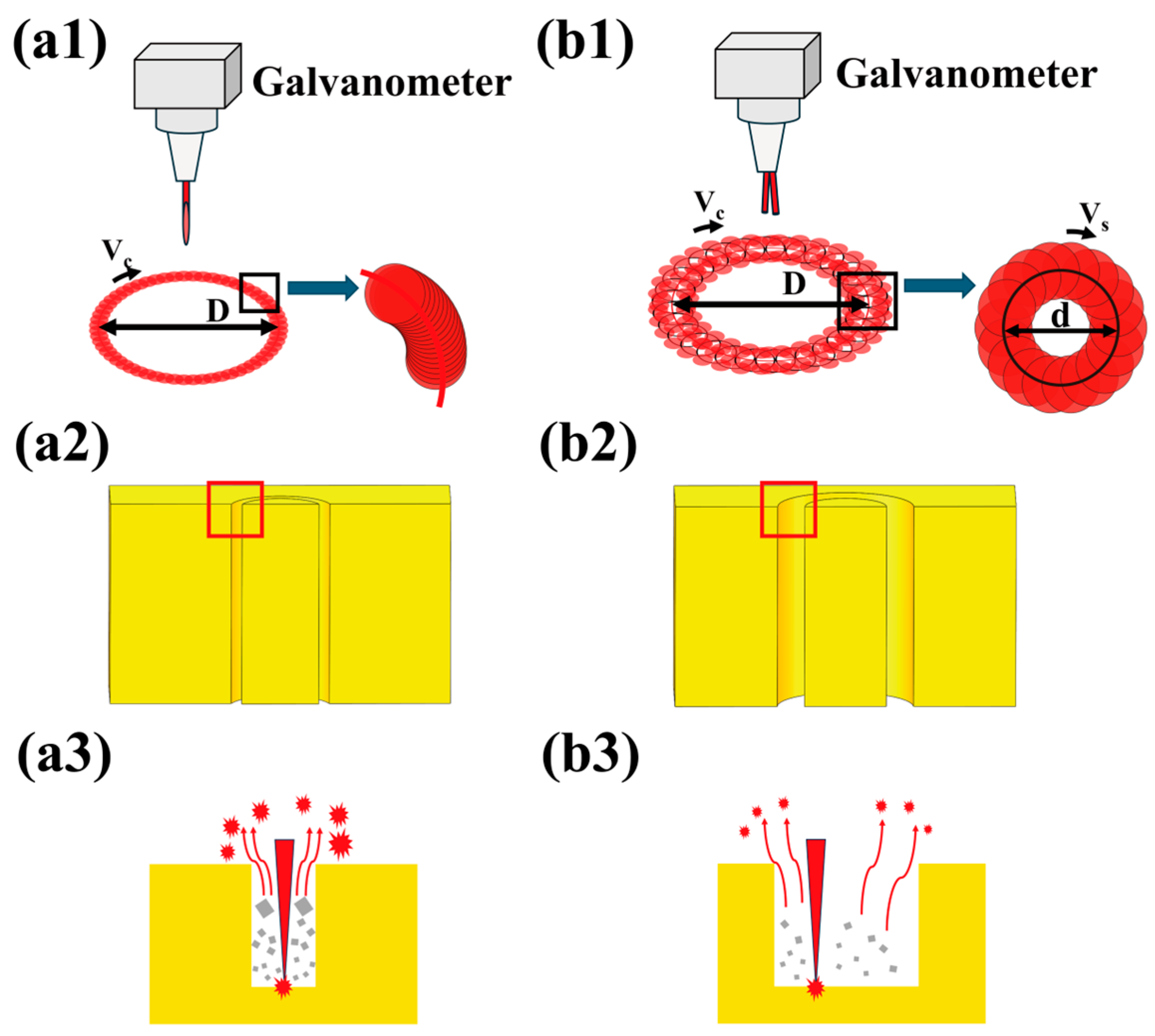 Photonics 13 00770 g002 Photonics 13 00770 g002