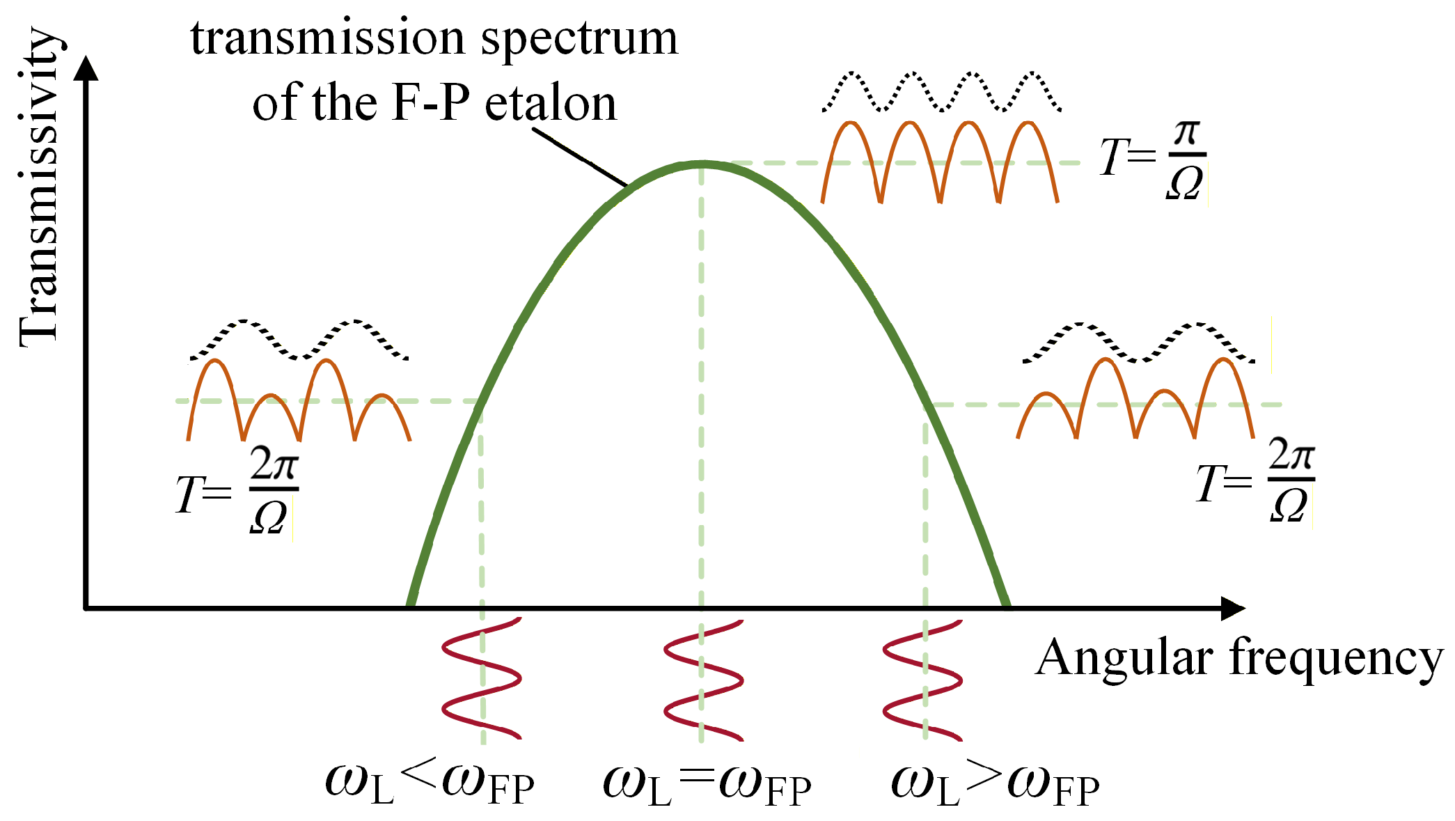 Photonics 13 00771 g002 Photonics 13 00771 g002