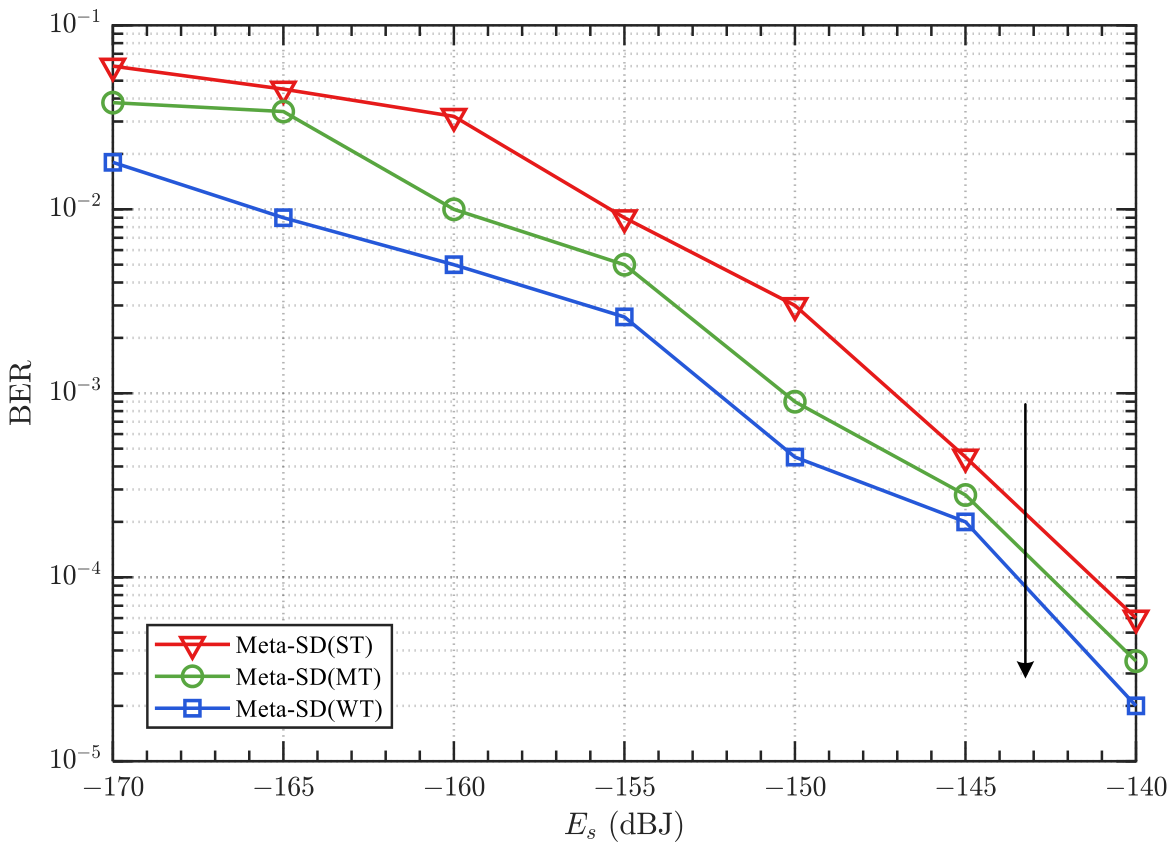 Photonics 13 00773 g012 Photonics 13 00773 g012